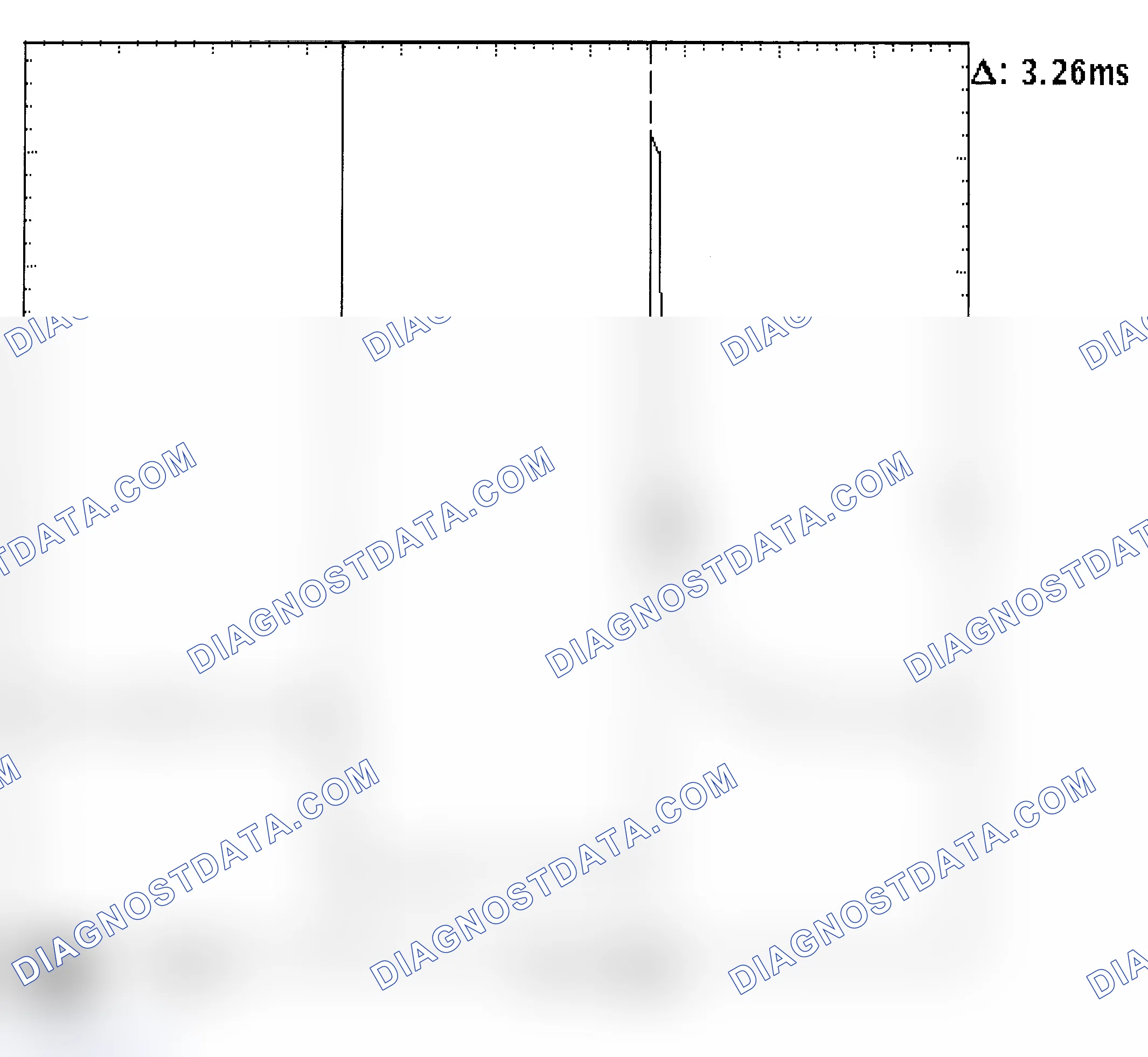 Scheme 22: Injector Bank - Known Good - Voltage Pattern