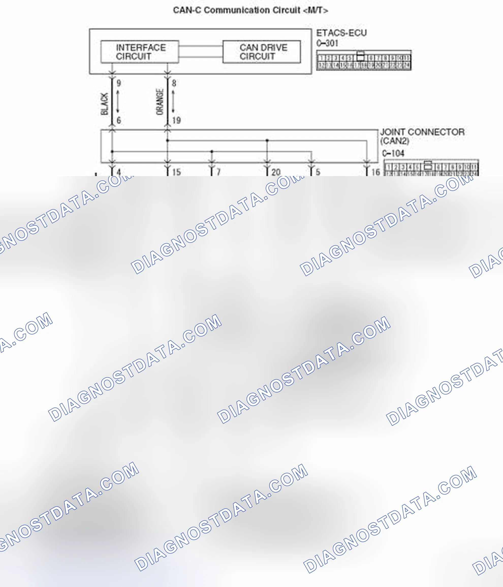Scheme 172: DIAGNOSTIC ITEM 4: Diagnose shorts in the ground to CAN-C bus line