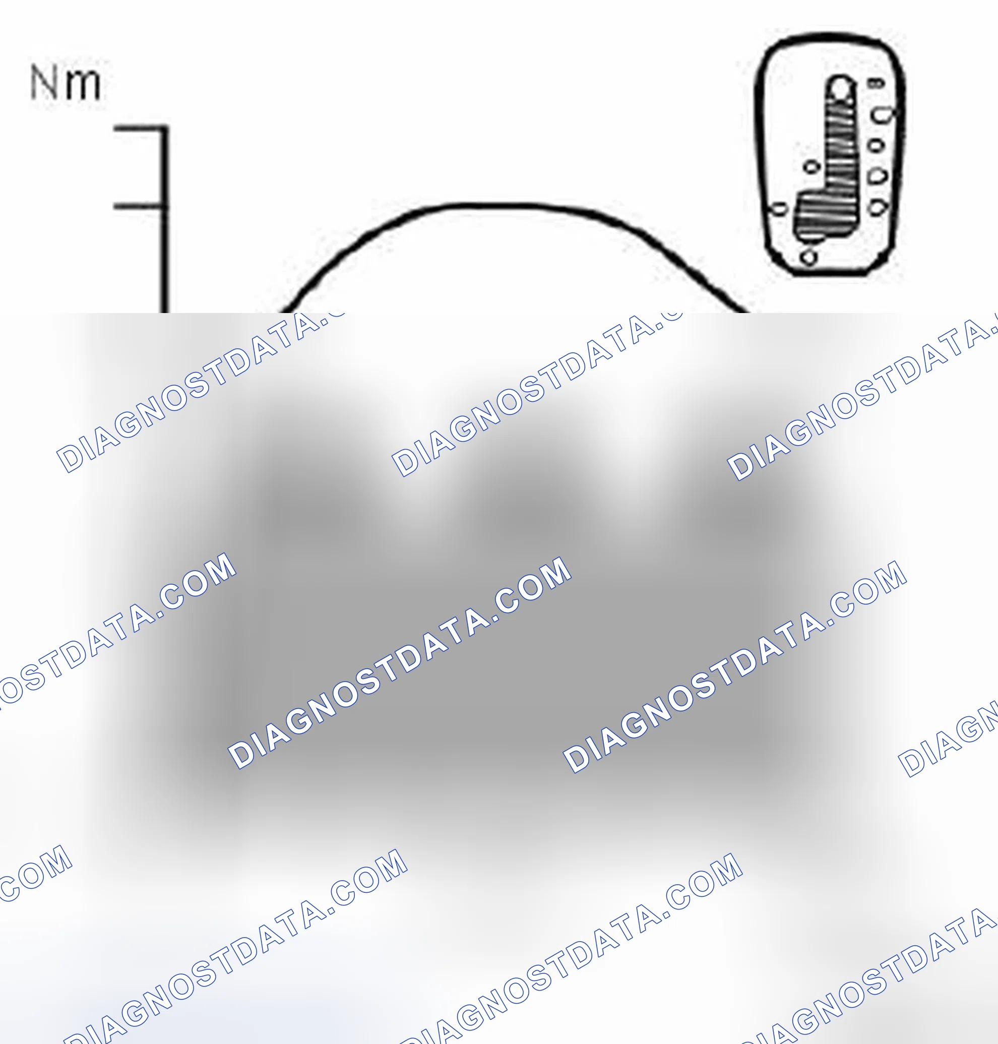 Scheme 609: TCM
