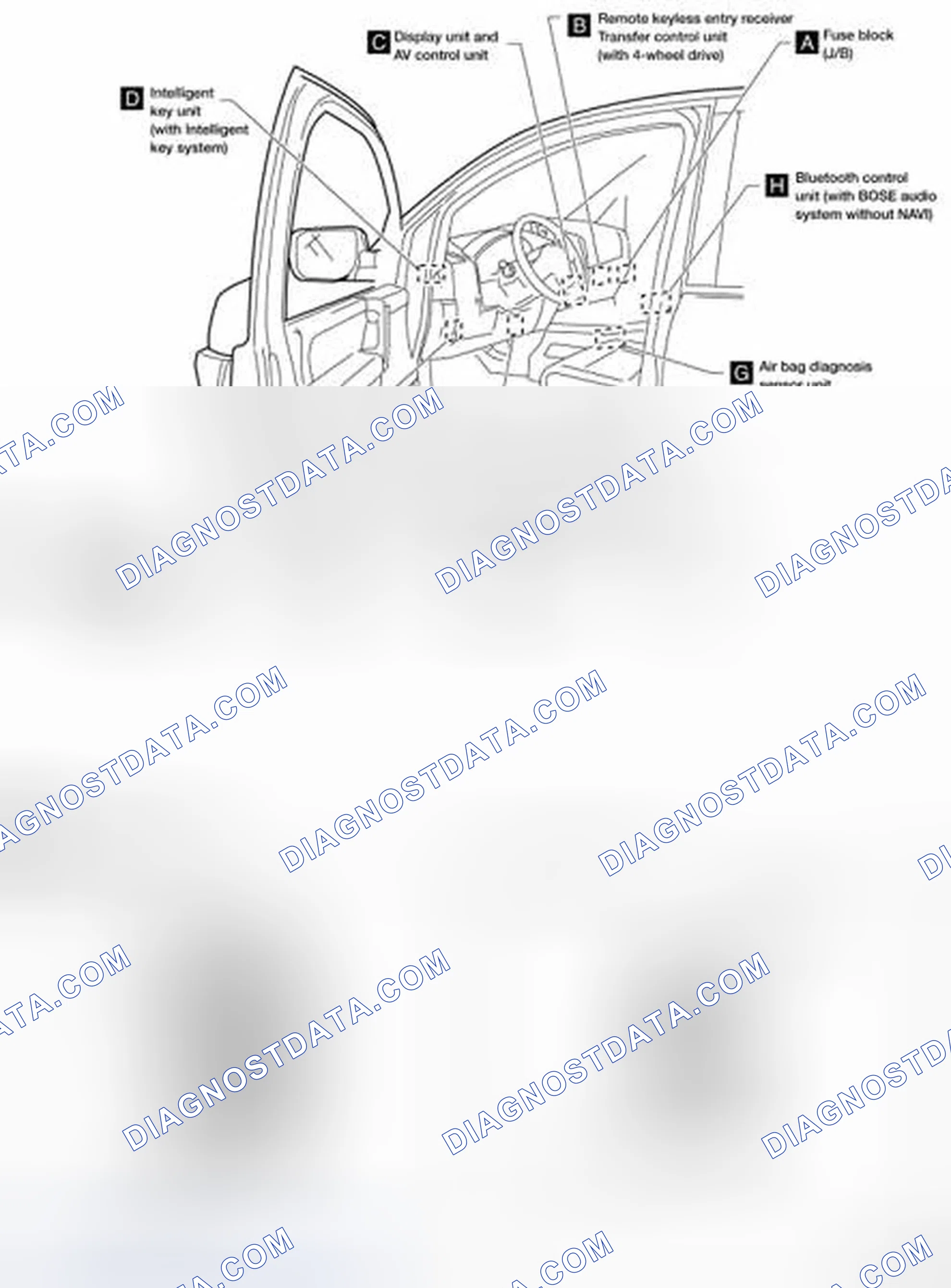 Scheme 20: PASSENGER COMPARTMENT