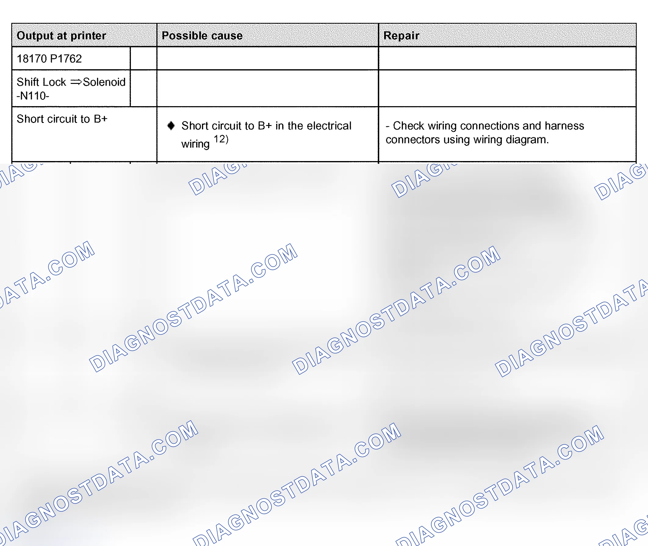 Scheme 438