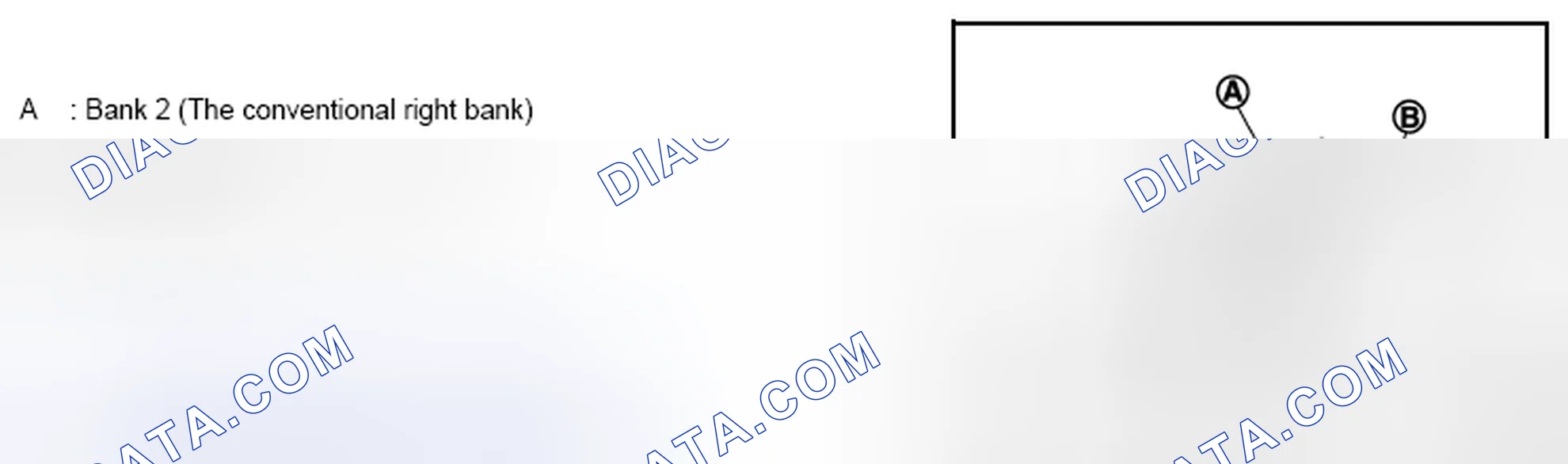 Scheme 5: Definitions of Bank Names