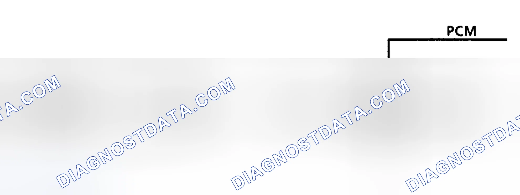 Scheme 97: Code 24 Schematic (4WD W/4L80-E Trans.) Vehicle Speed Sensor