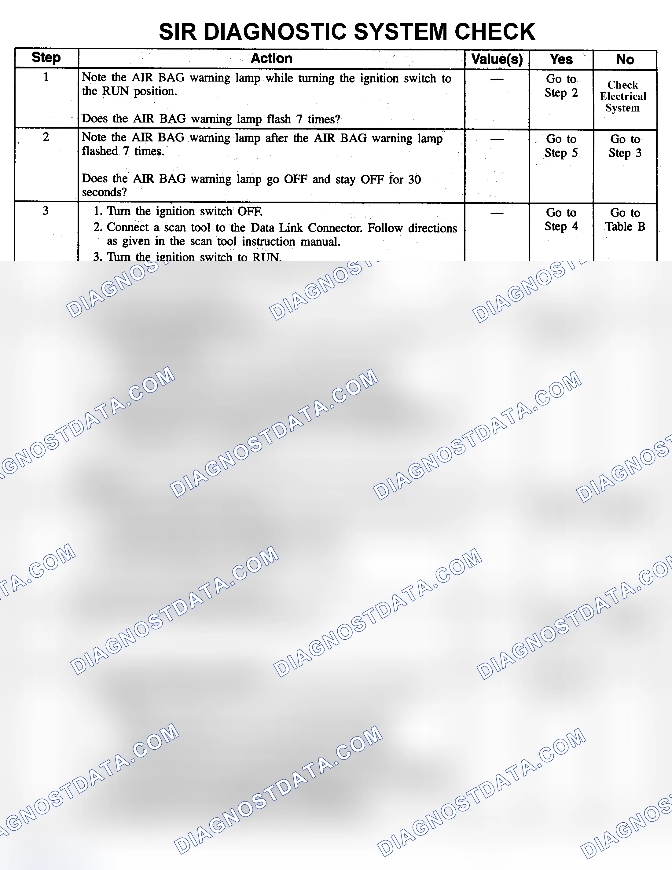Scheme 14