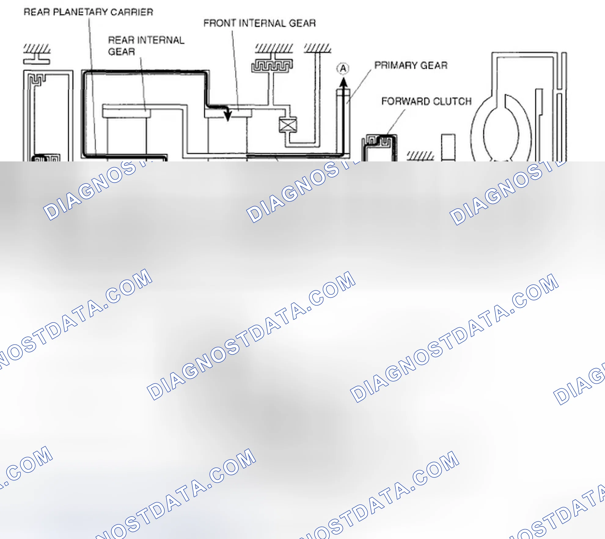 Scheme 305