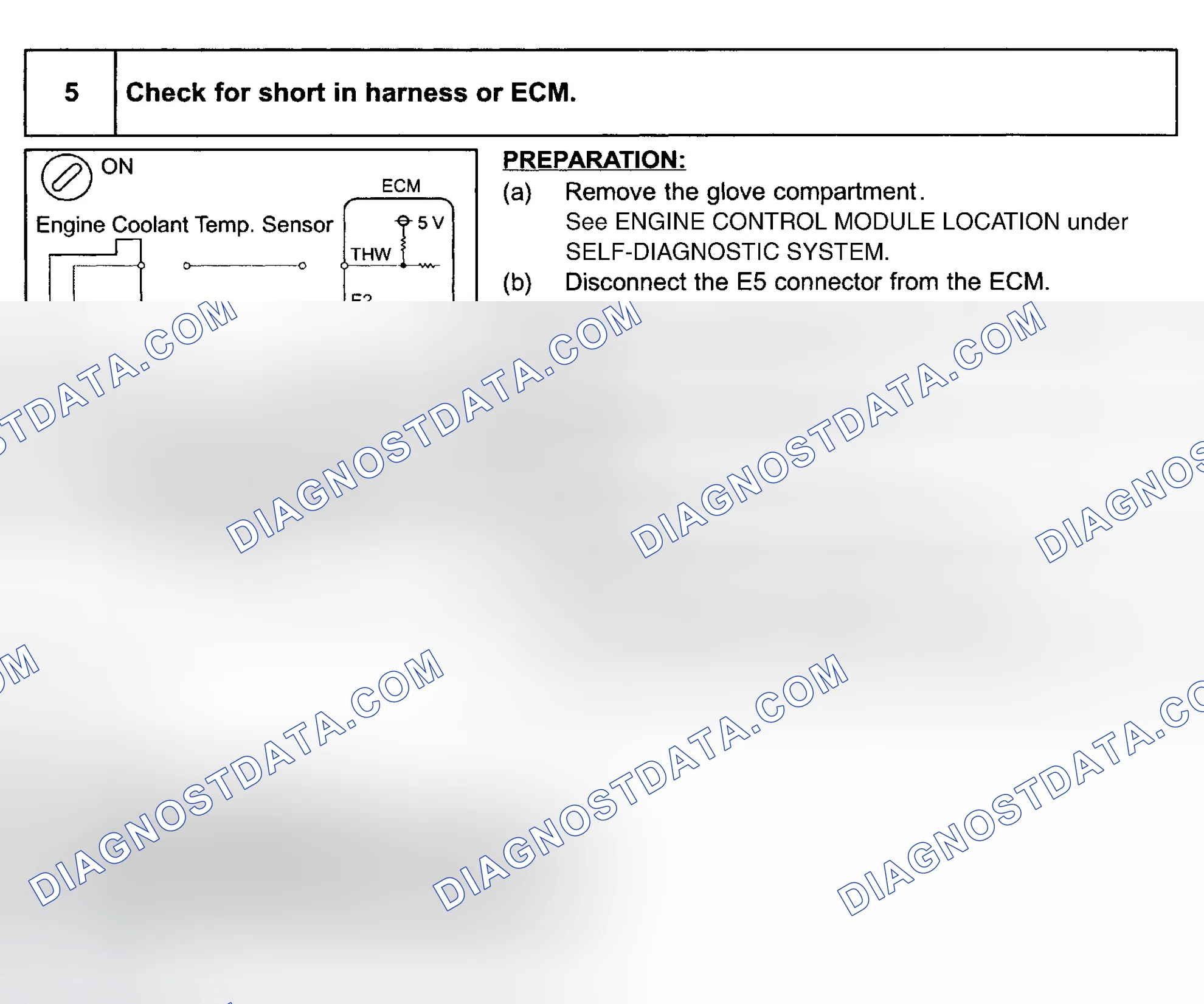 Scheme 89