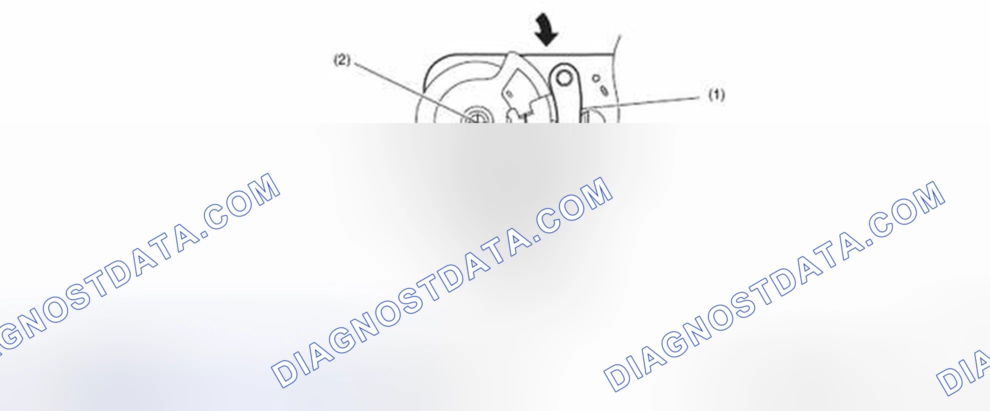 Scheme 14: WHEN FOLDED FORWARD