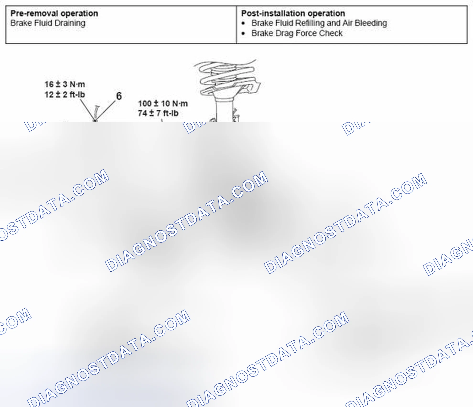 Scheme 47: REMOVAL AND INSTALLATION