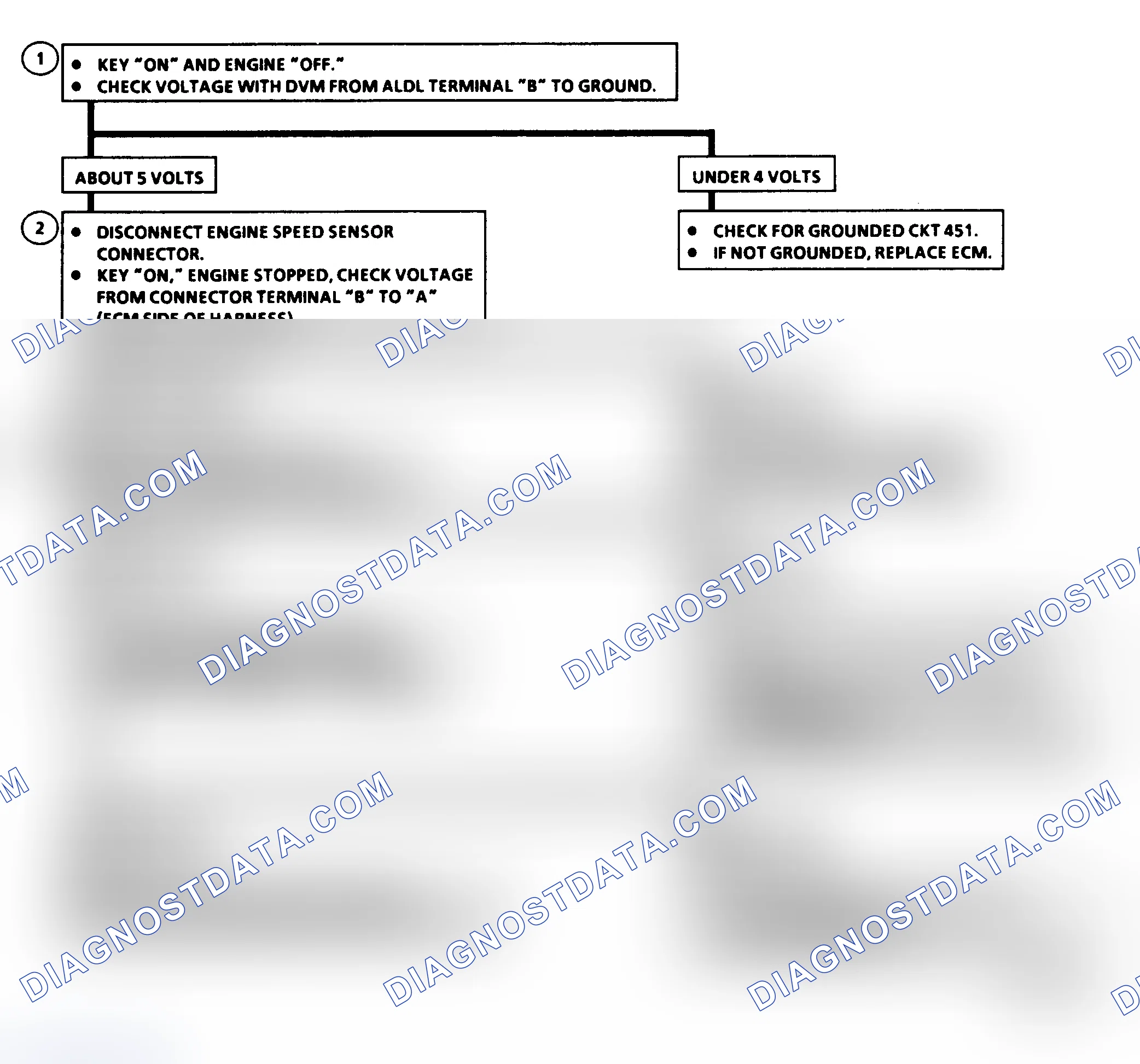 Scheme 35: Code 12: Circuit Diagram & Flow Chart No Reference Pulse