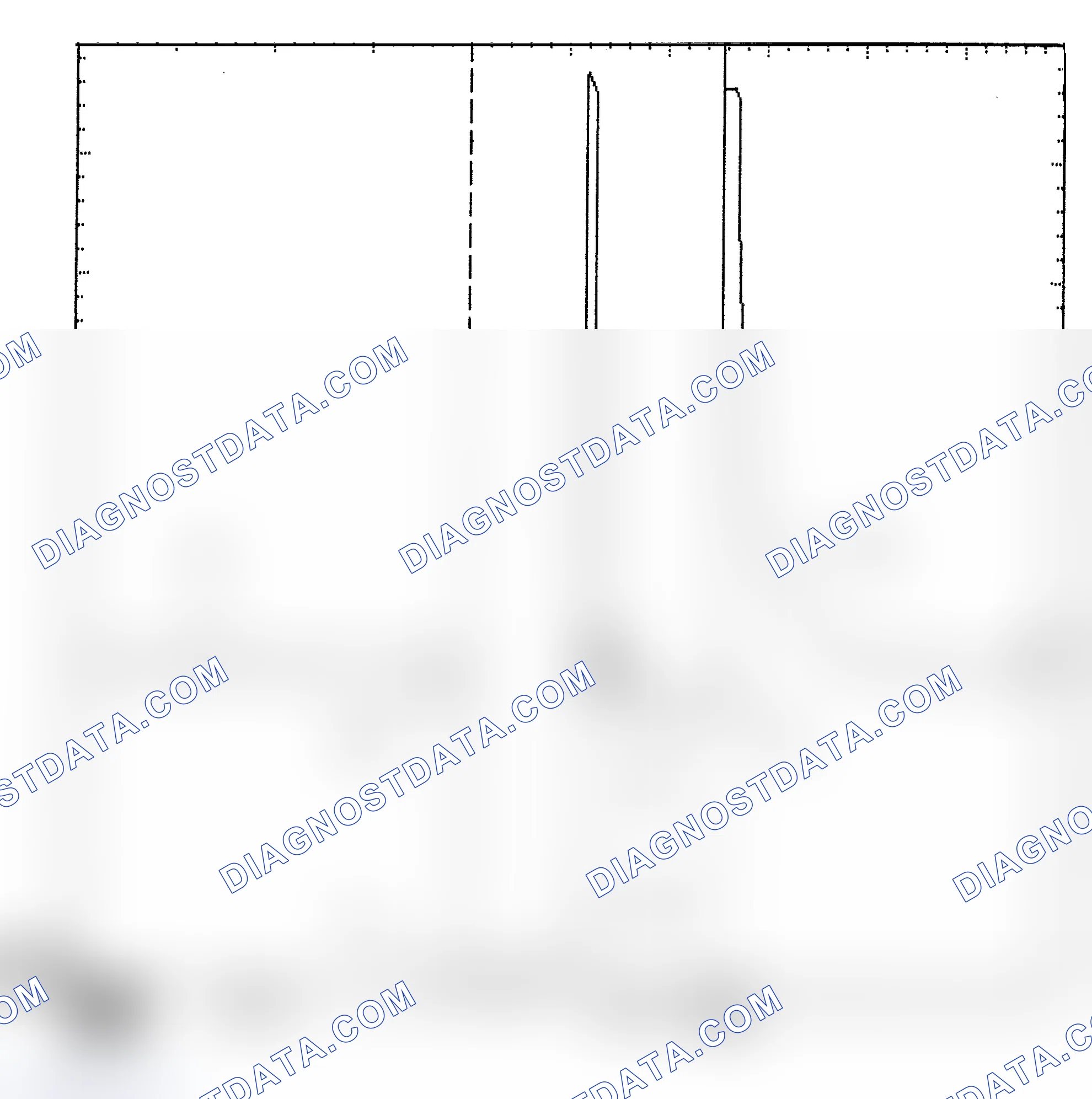 Scheme 6: Identifying Current Controlled Type Injector Pattern