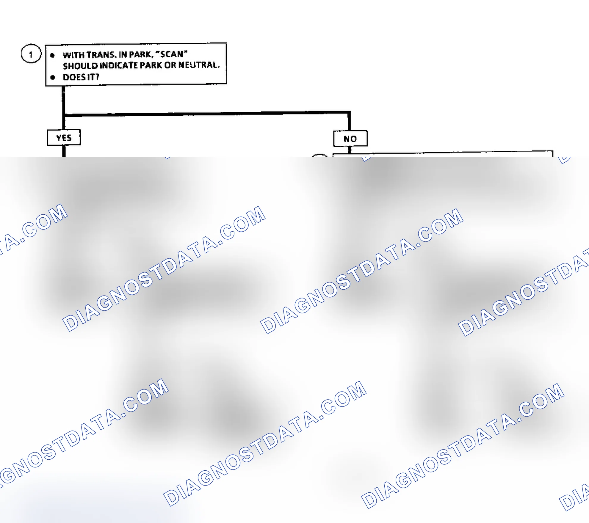 Scheme 315: Diagnostic Aids
