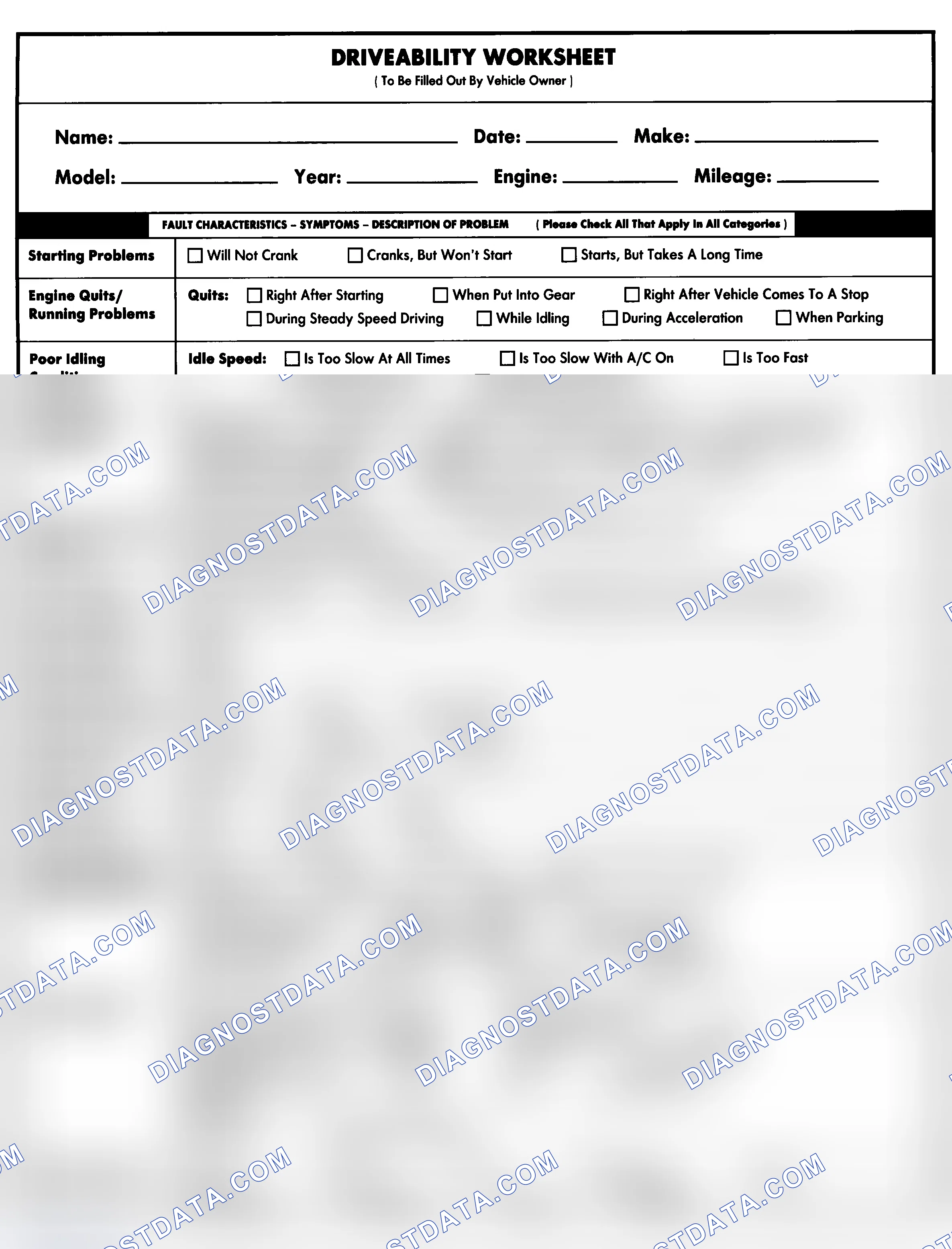 Scheme 1: Entire Vehicle - Symptom Check List For Customer