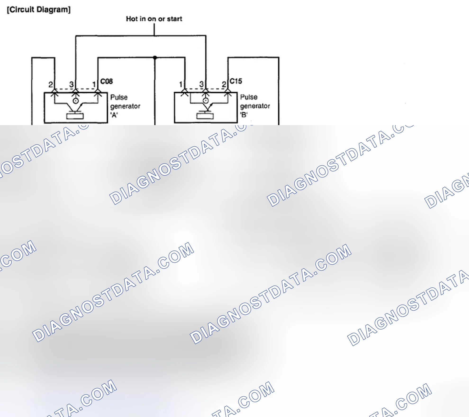 Scheme 142: SCHEMATIC DIAGRAM