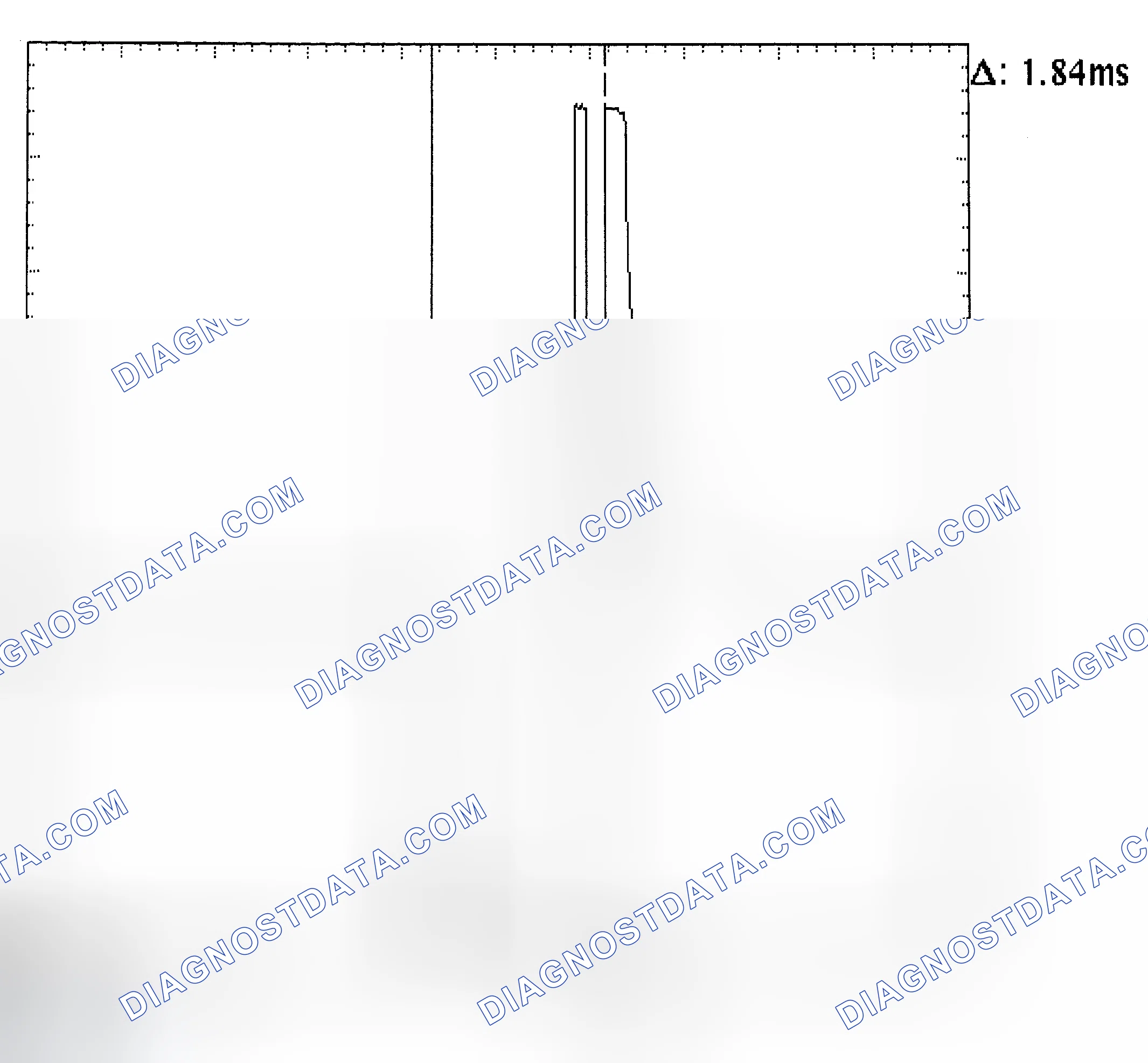 Scheme 29: Single Injector - Known Good - Voltage Pattern
