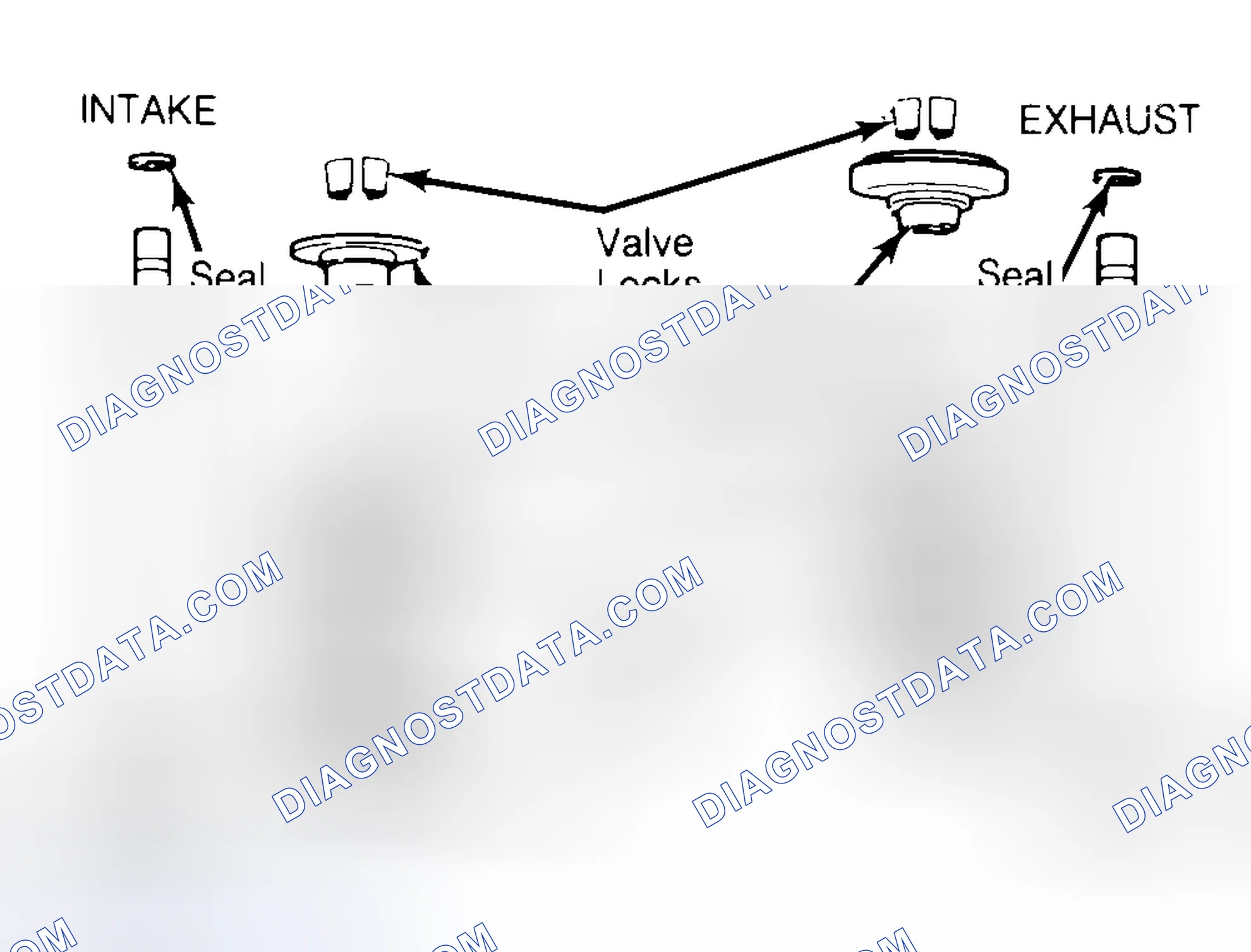 Scheme 11: Exploded View of Valve Assemblies