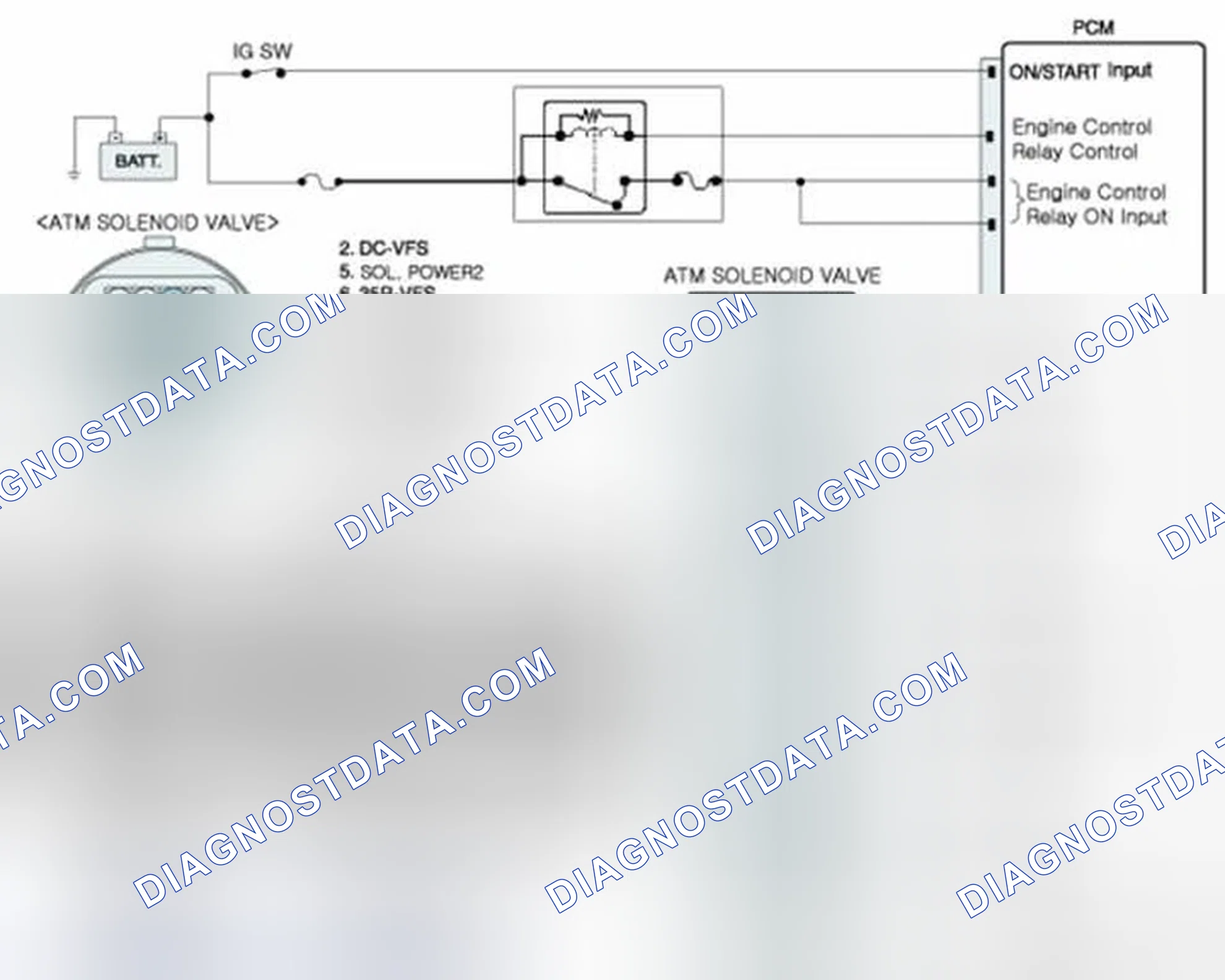 Scheme 175: Diagnostic Circuit Diagram
