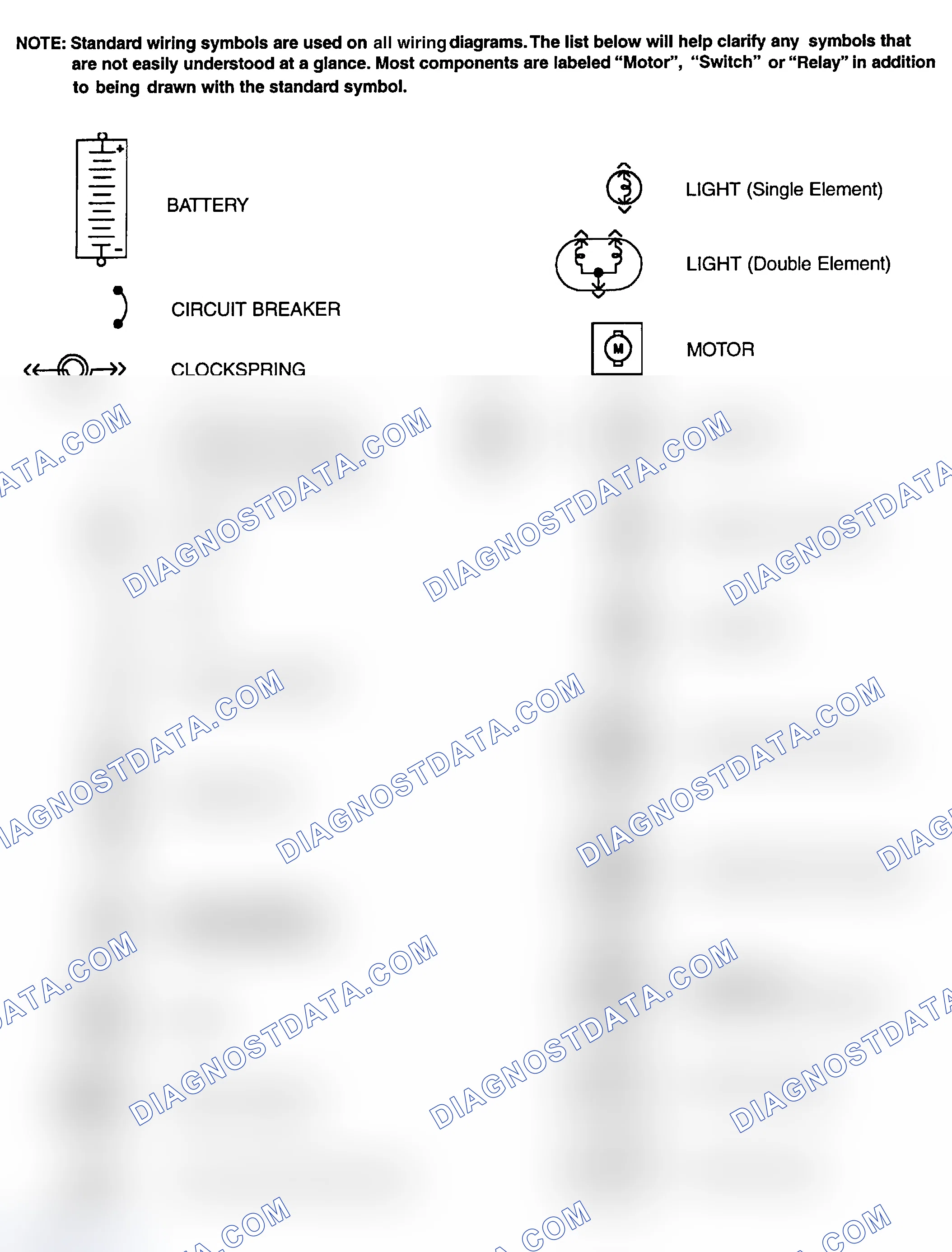 Scheme 1: Identifying Standard Wiring Diagram Symbols