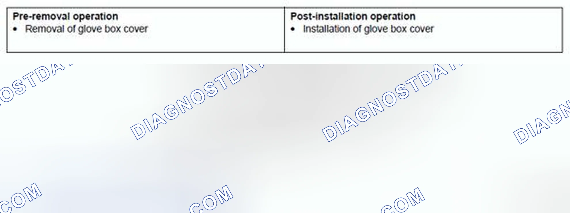 Scheme 234: USB ADAPTER REMOVAL AND INSTALLATION