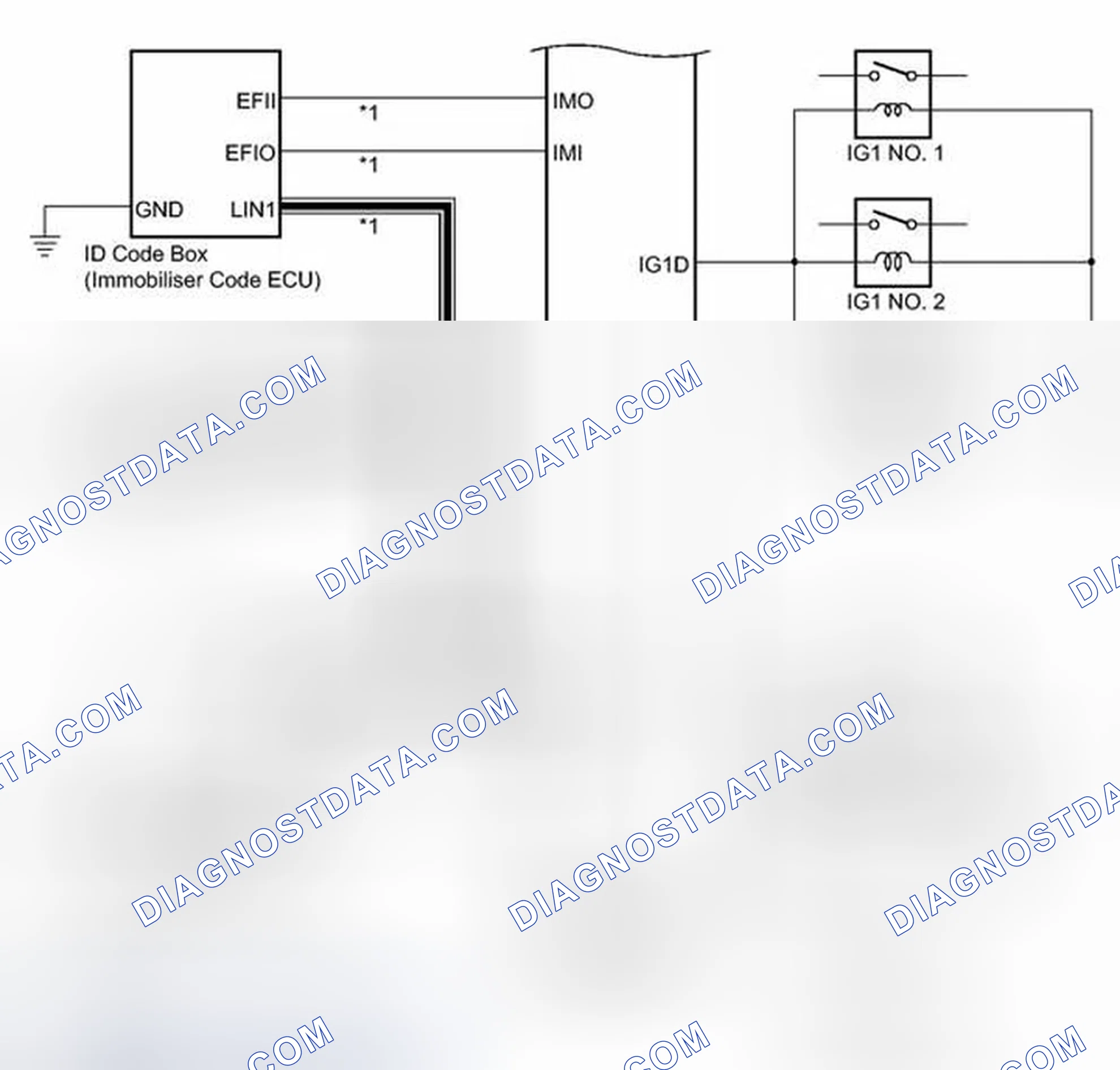 Scheme 13