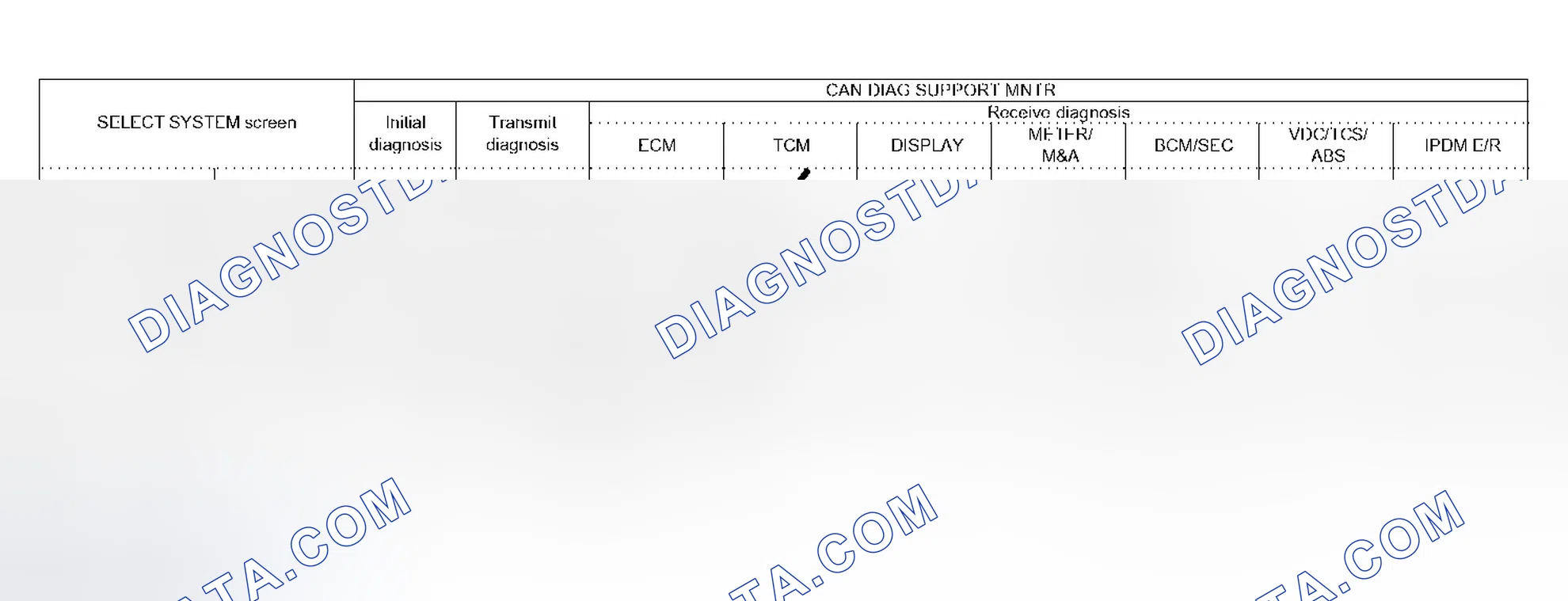 Scheme 449: Case 4