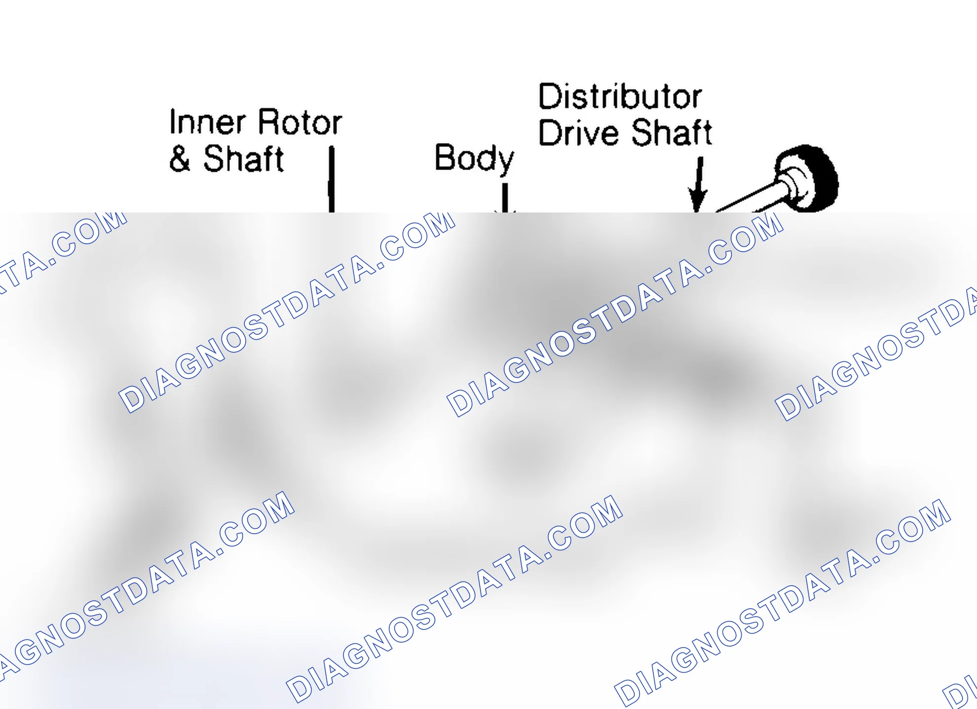 Scheme 32: Typical Rotor Type Oil Pump
