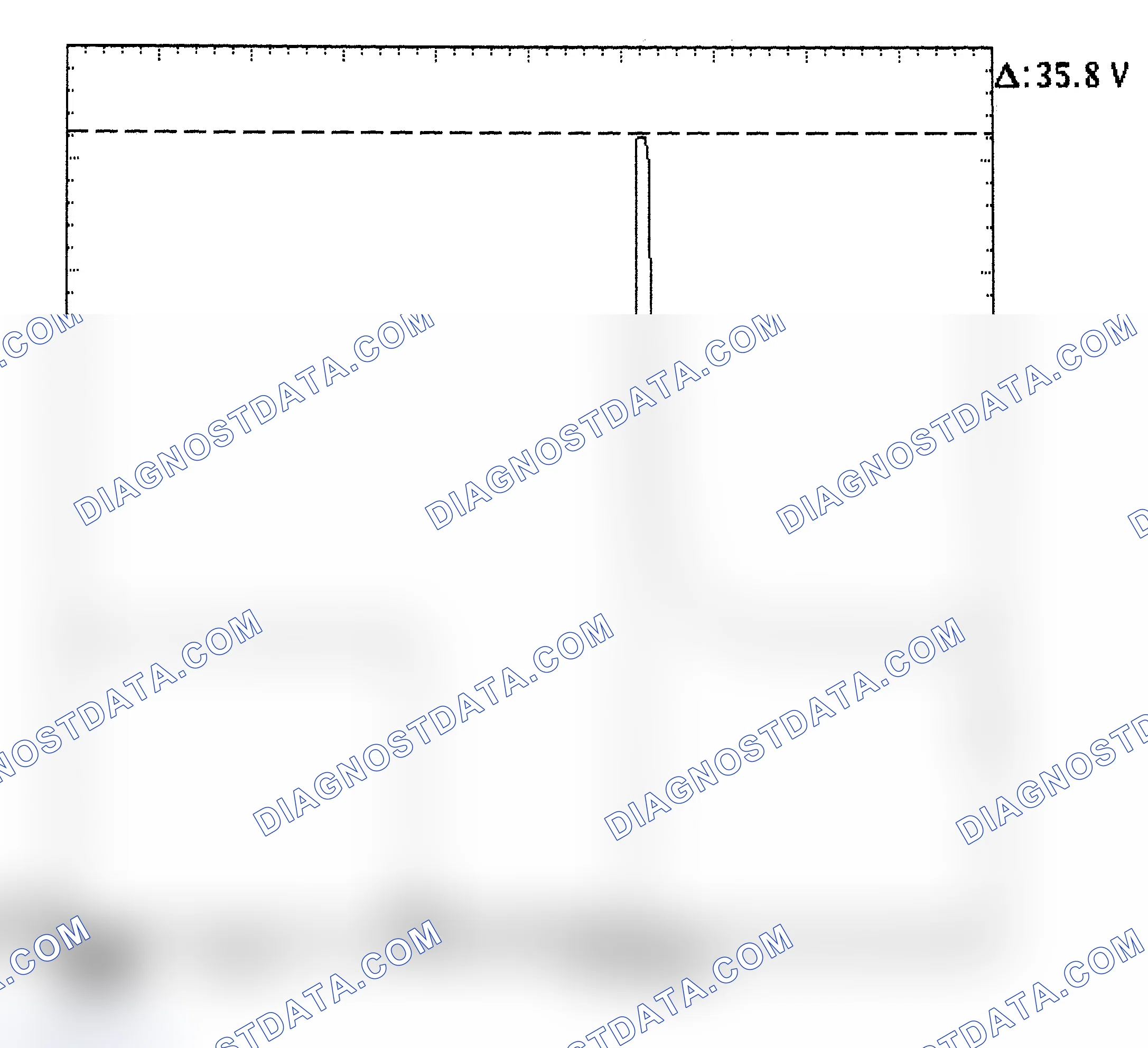 Scheme 28: Injector Bank - Known Good - Voltage Pattern