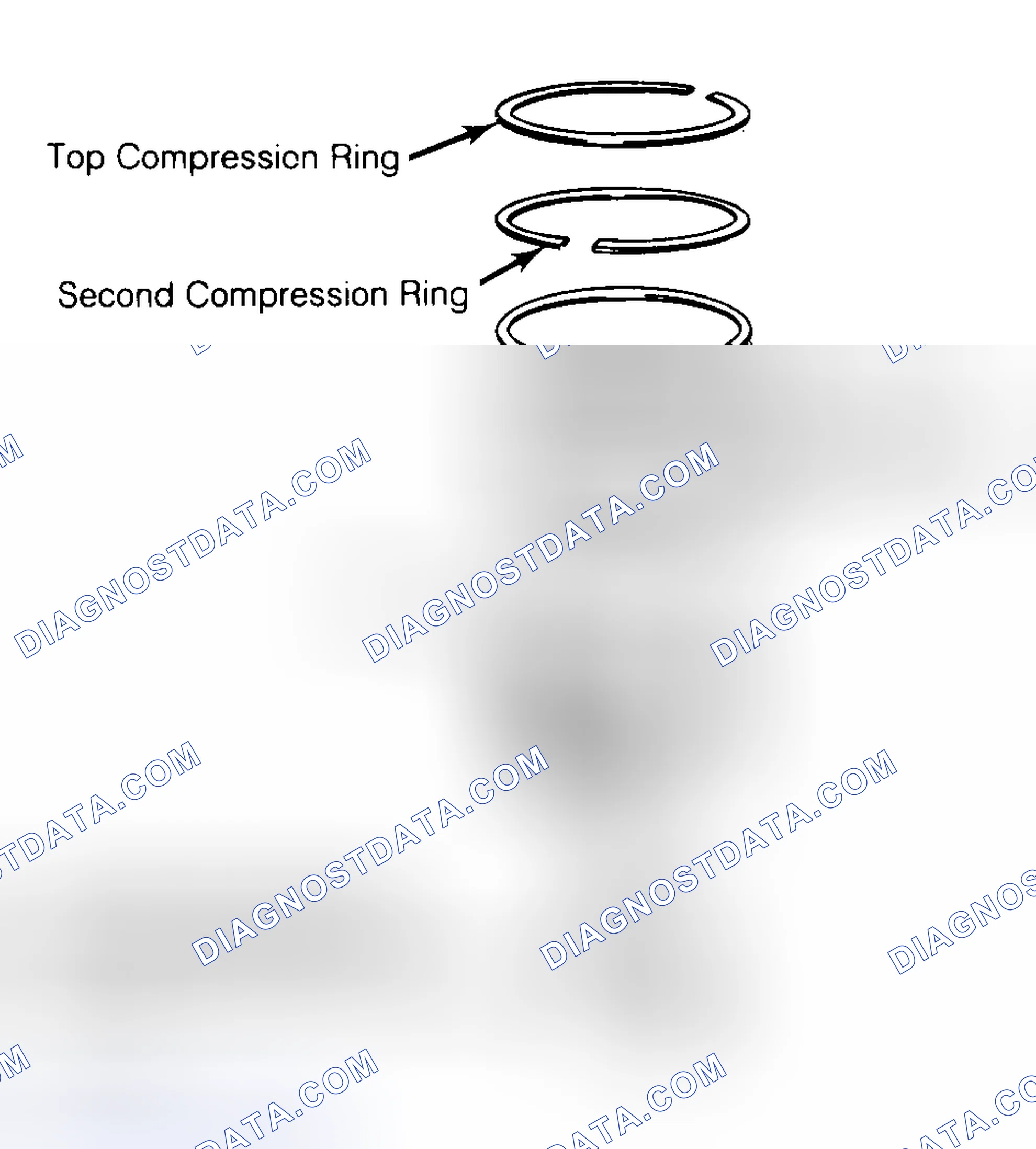 Scheme 8: Positioning Typical Piston Ring End Gap