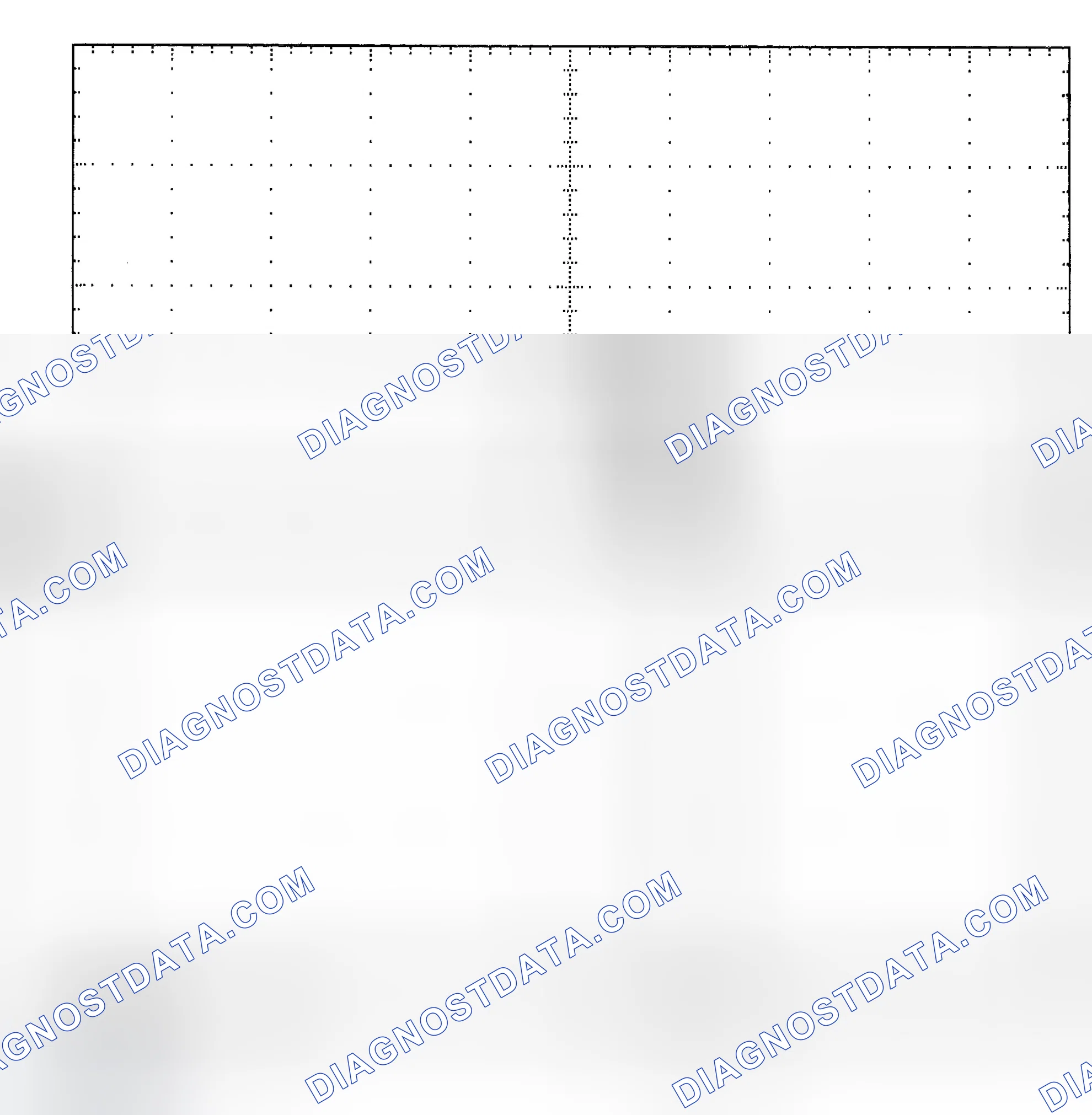 Scheme 25: Single Injector - Known Good - Voltage Pattern