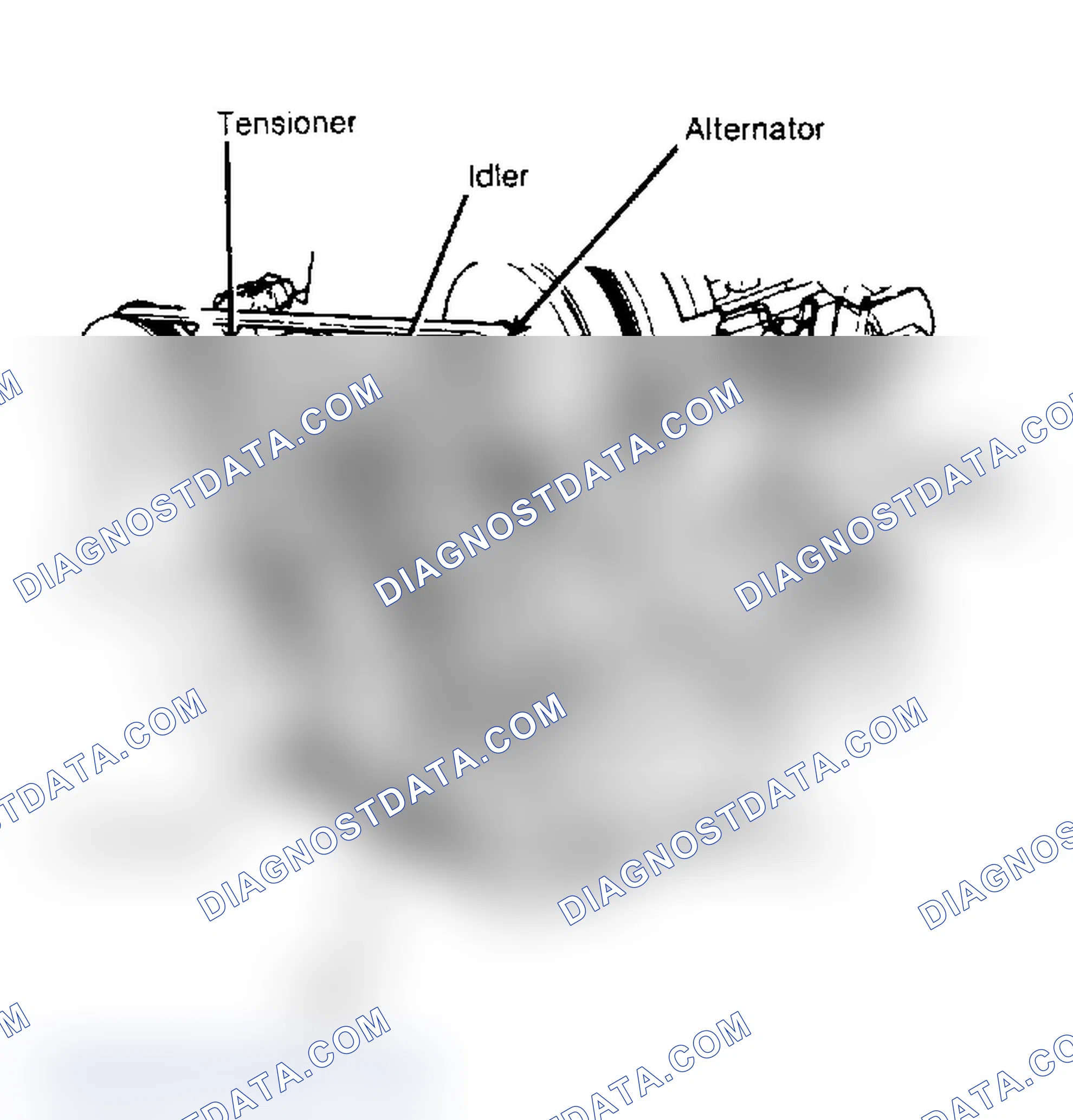 Scheme 4: 2.5L Engine Serpentine Belt Routing