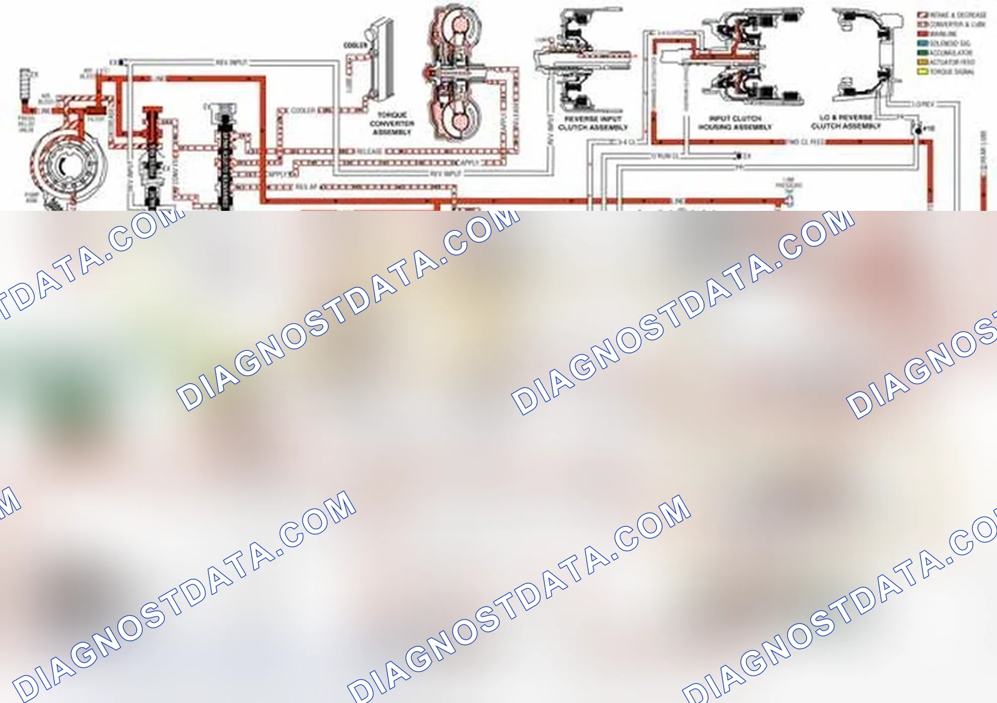 Scheme 20: Overdrive Range, 3-2 Downshift