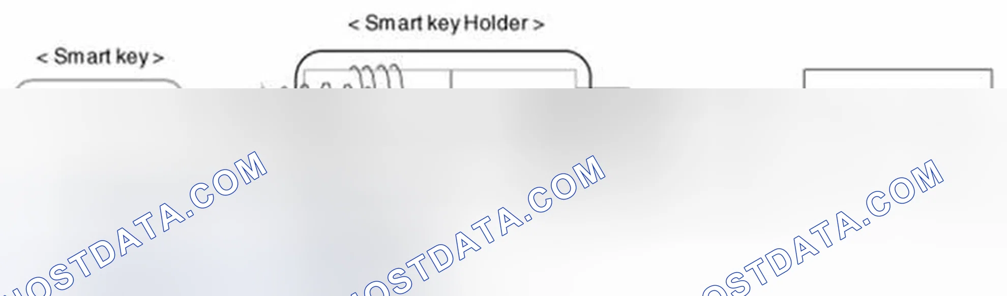 Scheme 53: Transponder