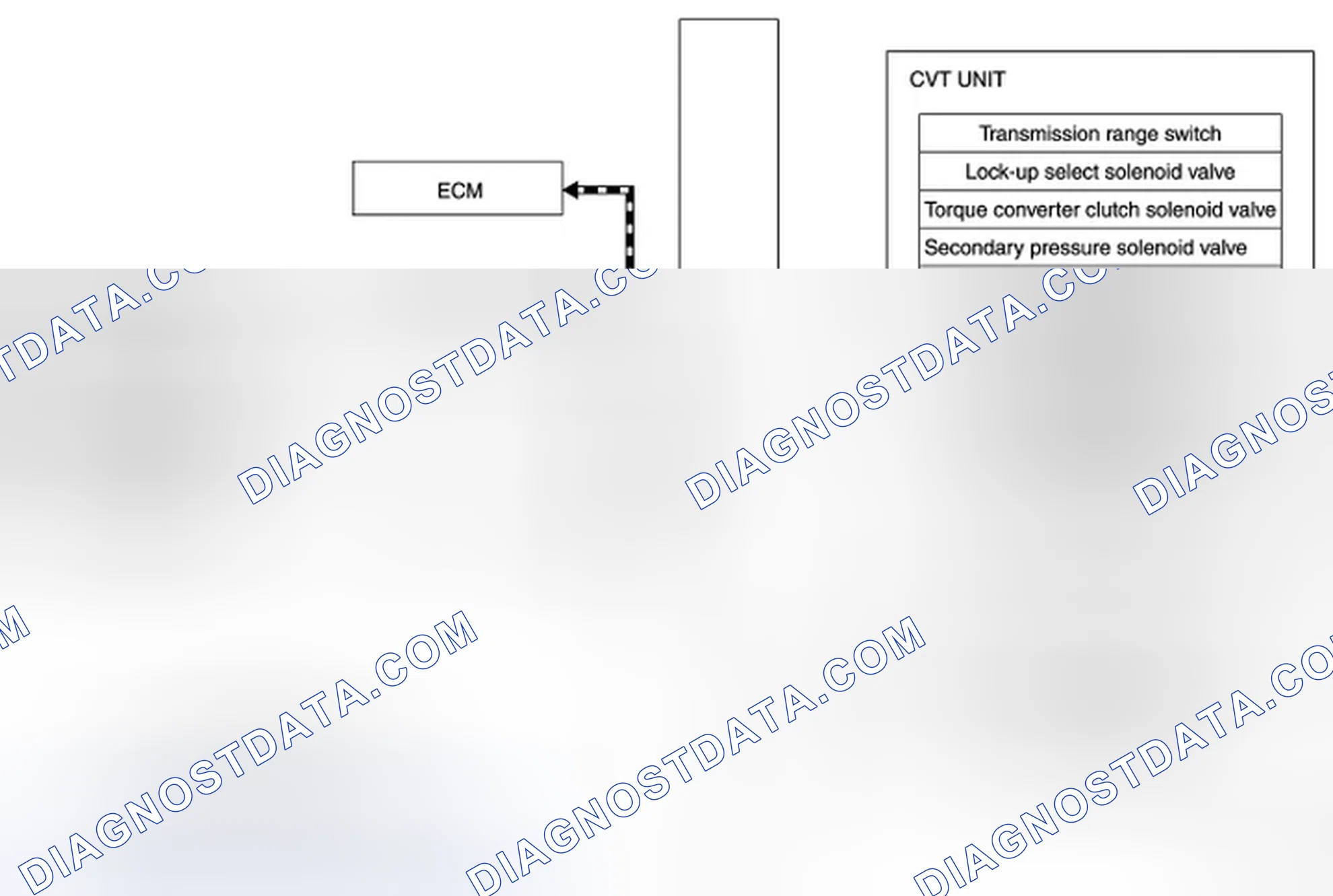 Scheme 6: CVT CONTROL SYSTEM: System Diagram