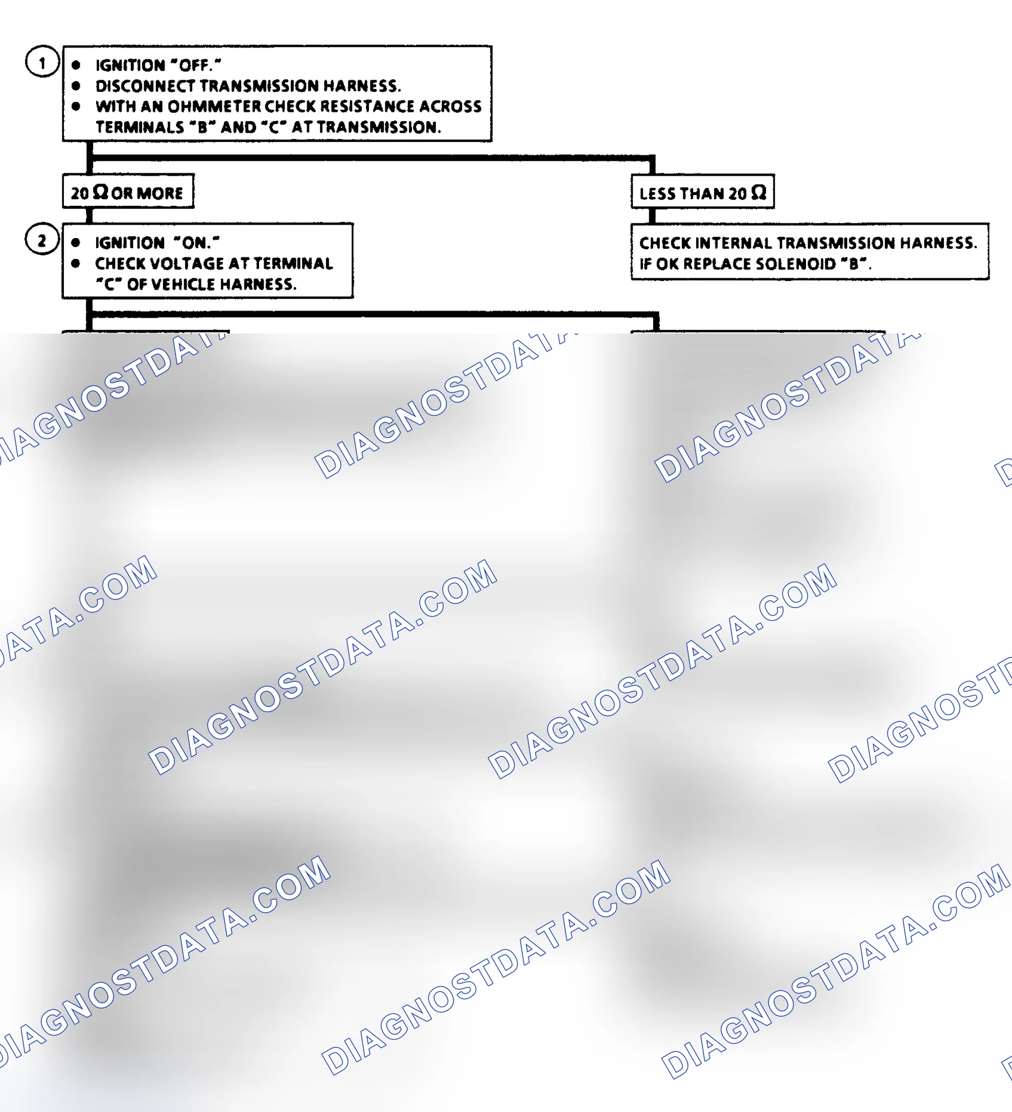 Scheme 179