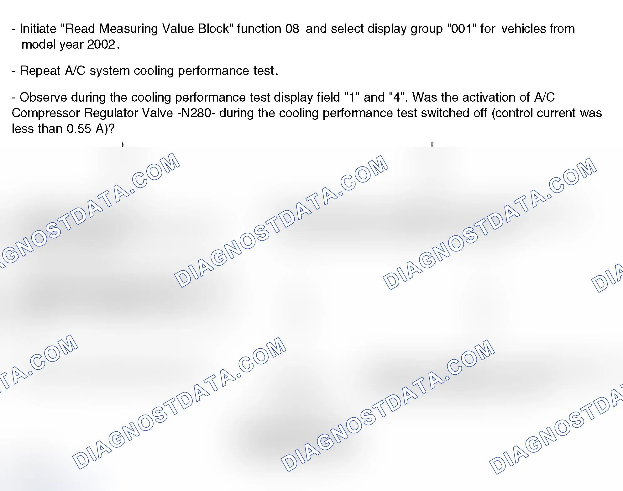 Scheme 84: Identifying malfunctions if specified values are not obtained