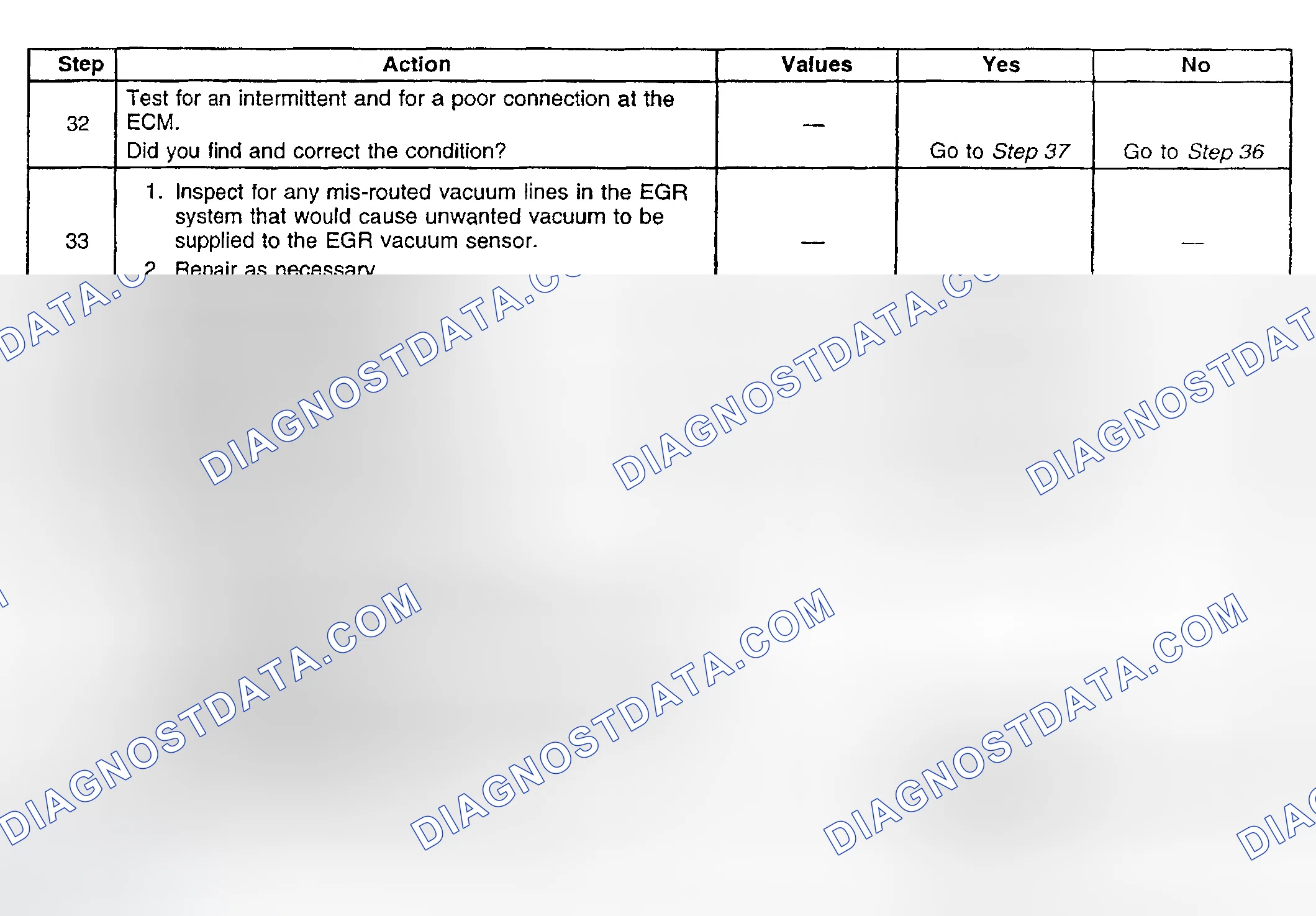 Scheme 801