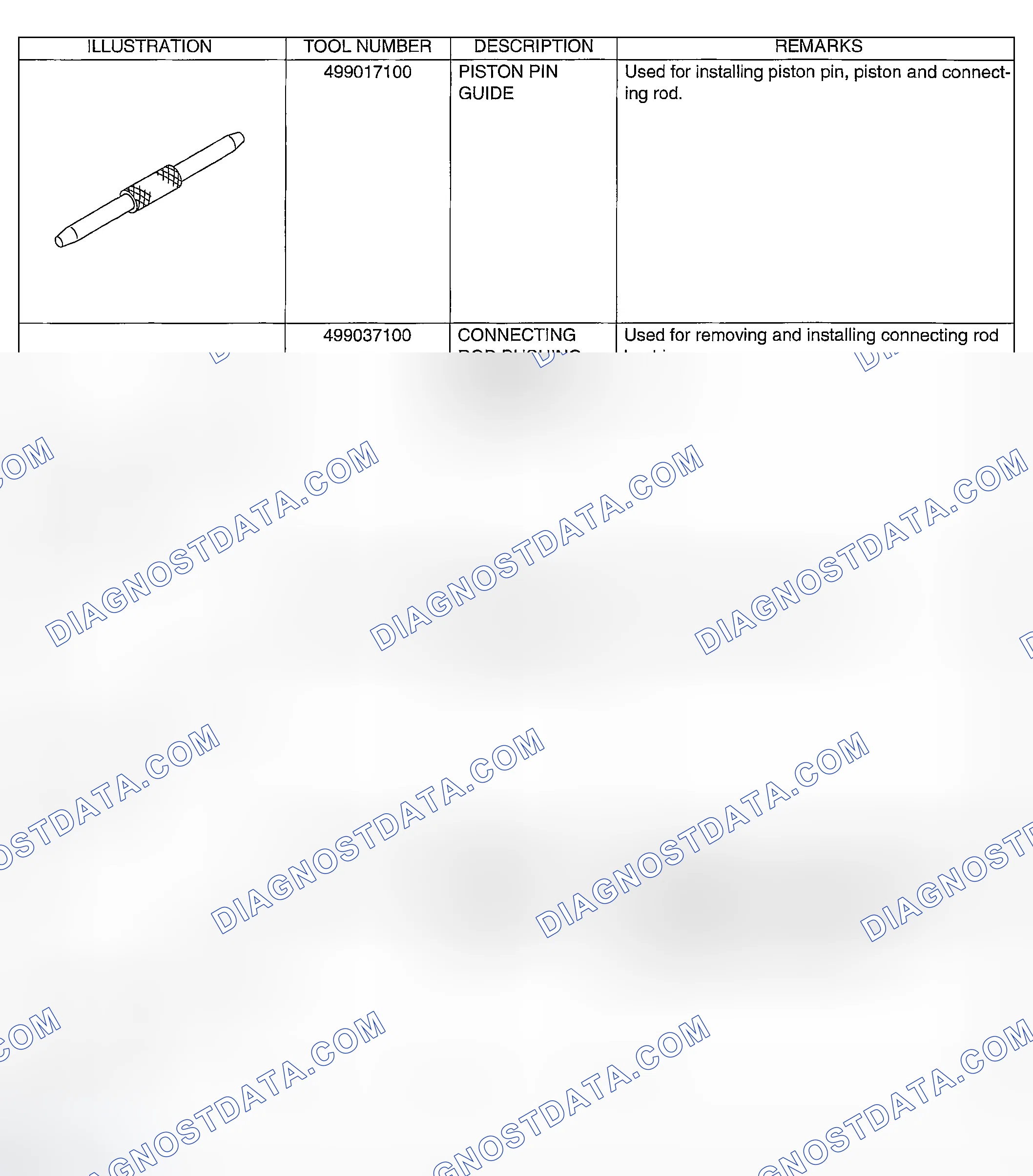 Scheme 203