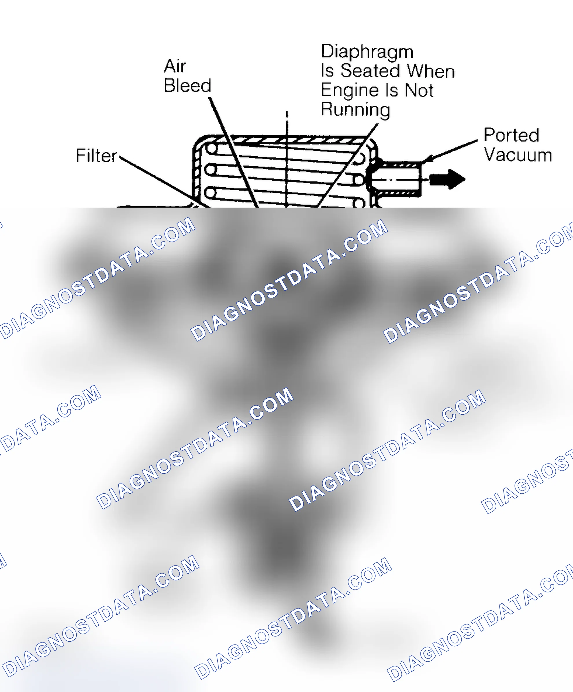 Scheme 45: Negative Backpressure EGR (BP/EGR) Valve