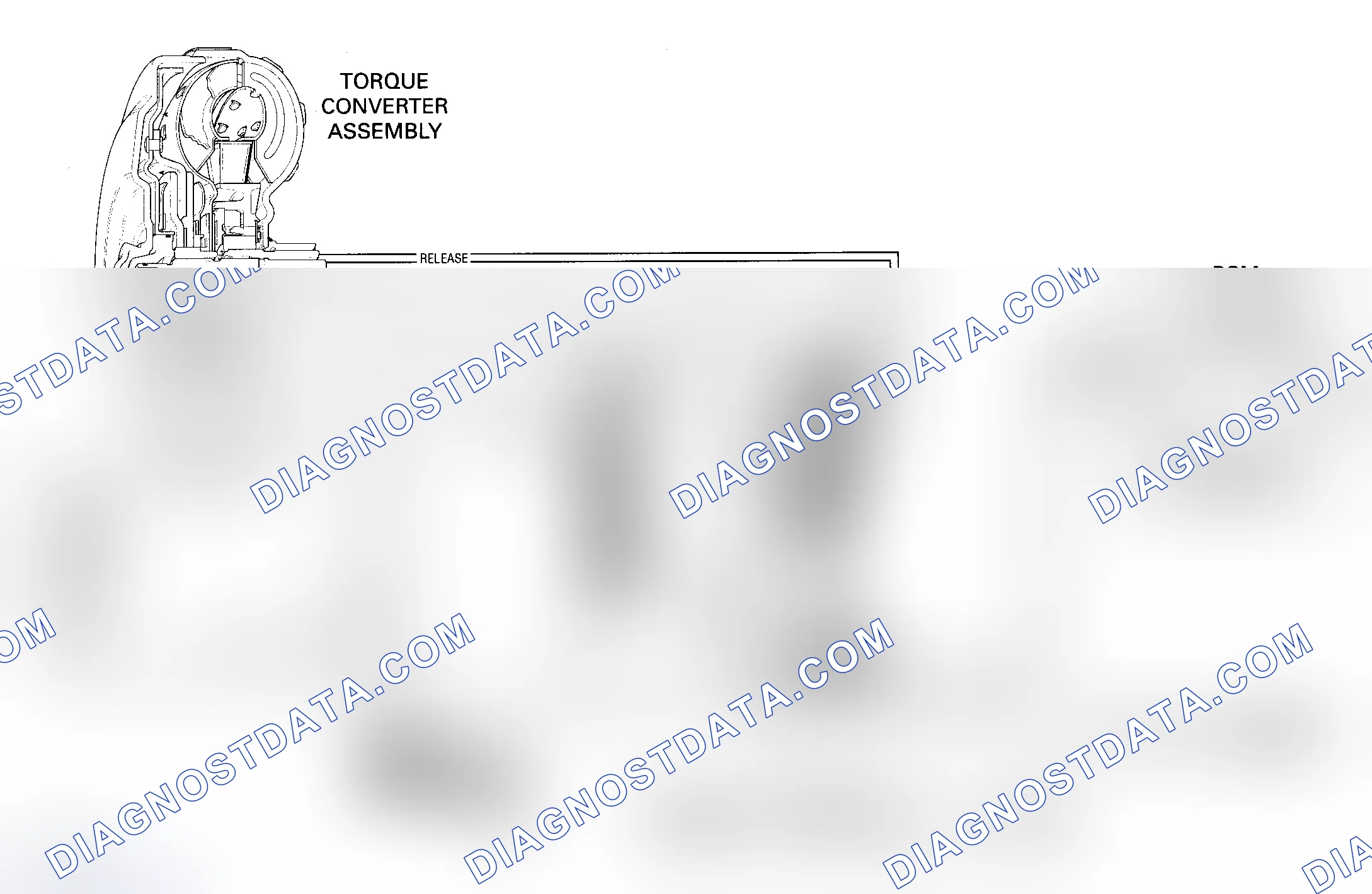 Scheme 247: Code 69 Schematic (All Models) Torque Converter Clutch Stuck On 4L60-E Transmission