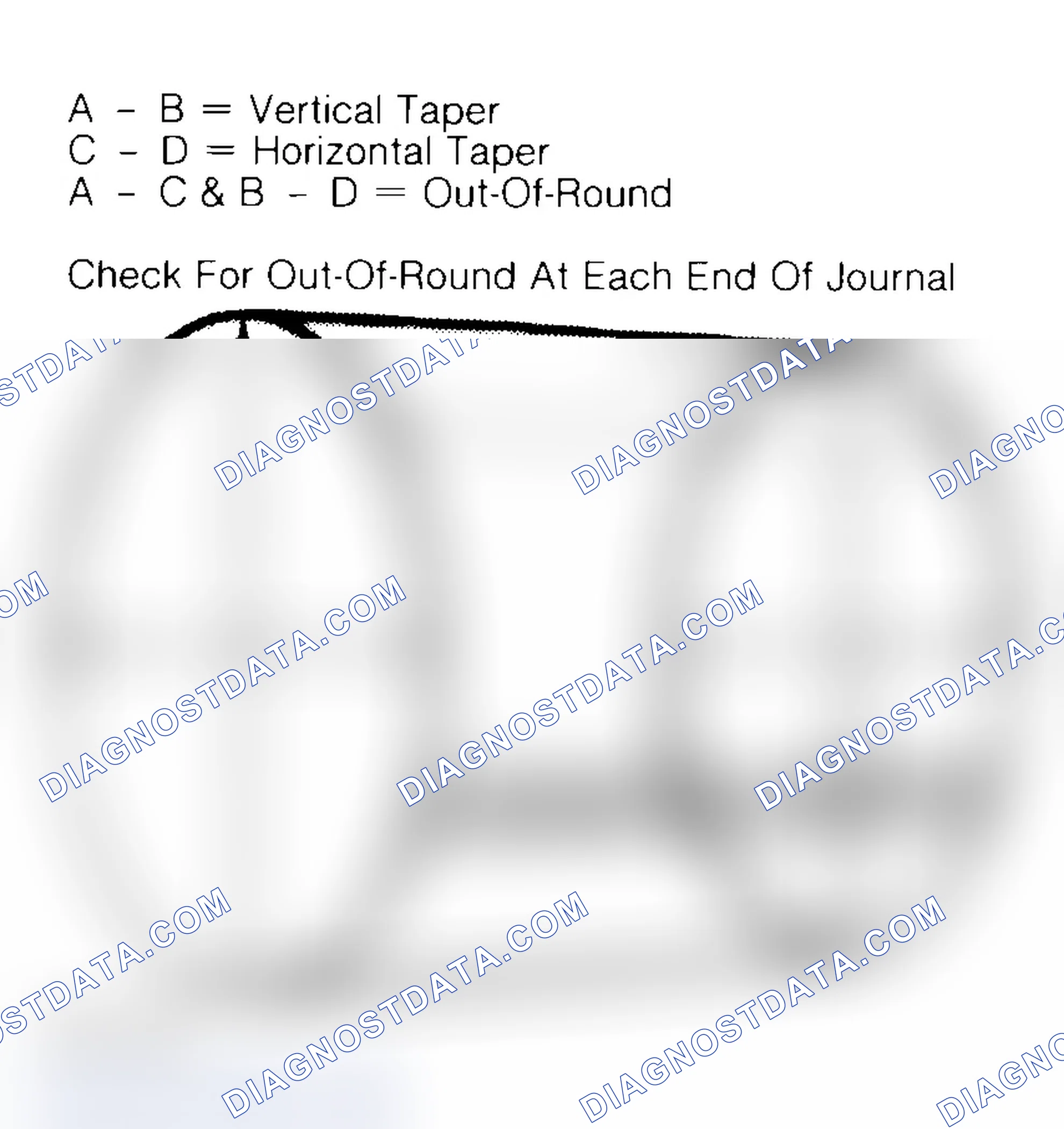 Scheme 22: Measuring Crankshaft Journals