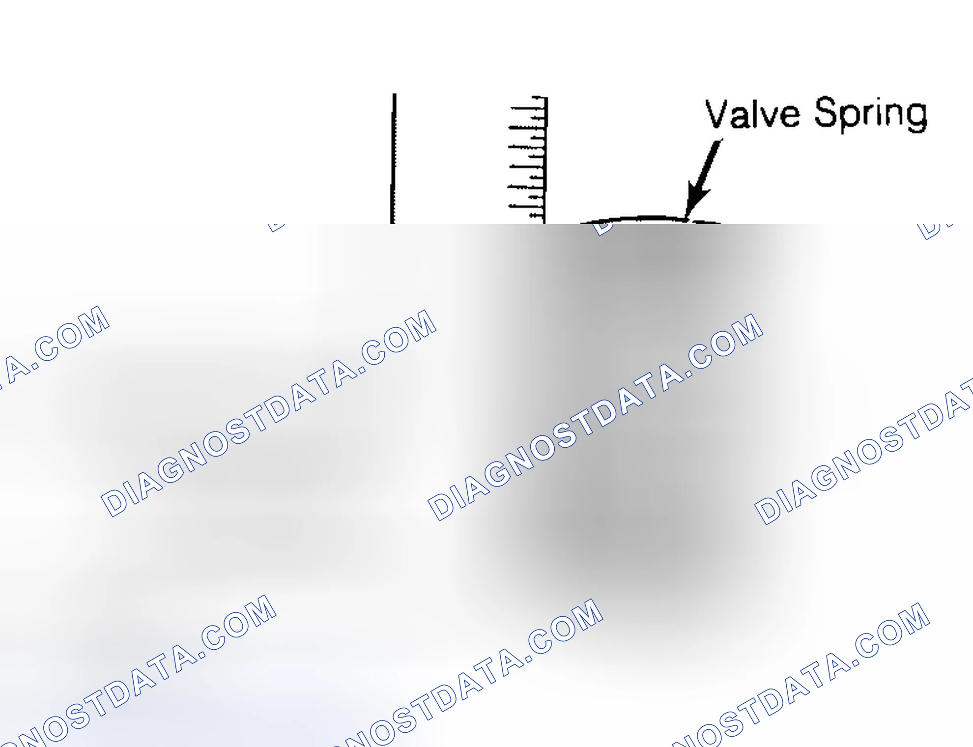 Scheme 13: Checking Valve Spring Squareness