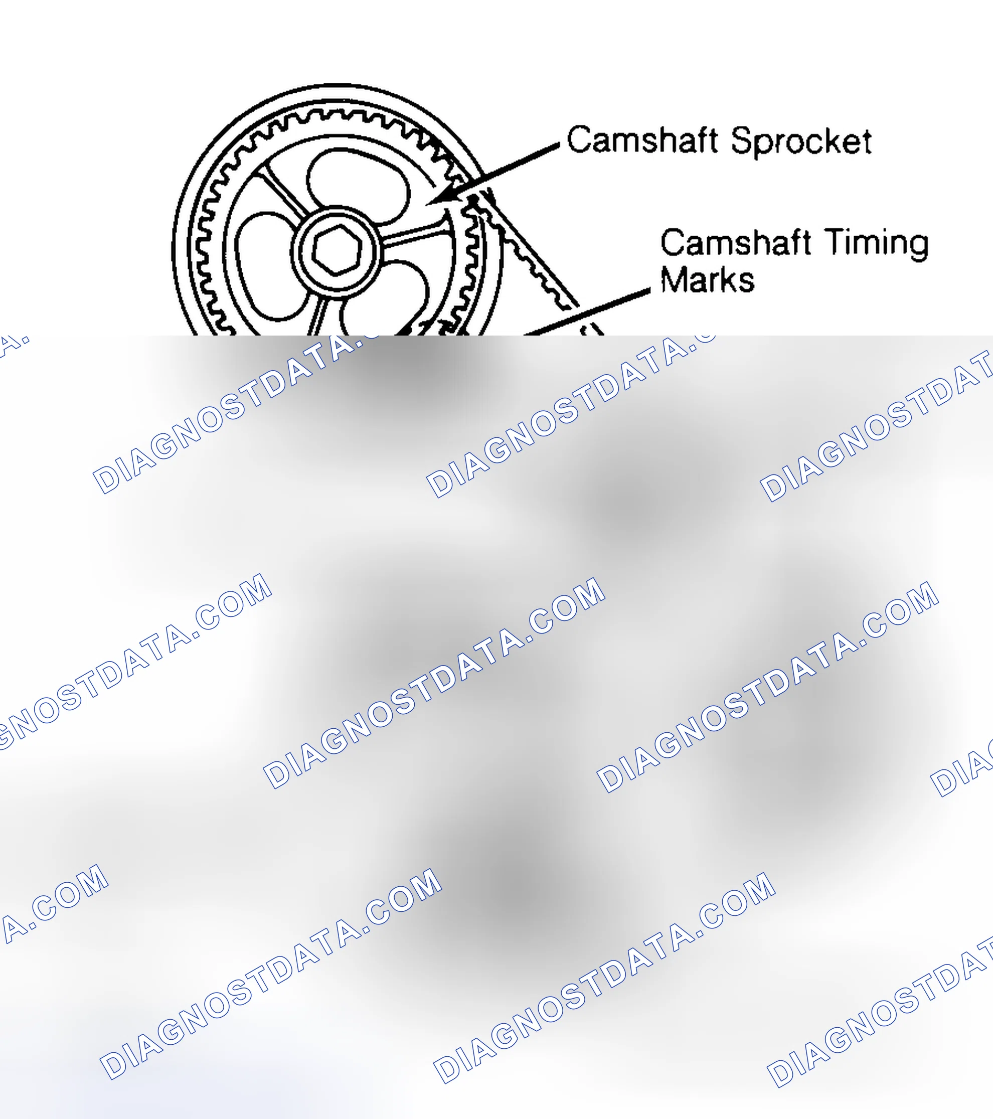 Scheme 29: Typical Camshaft Belt Sprocket Alignment