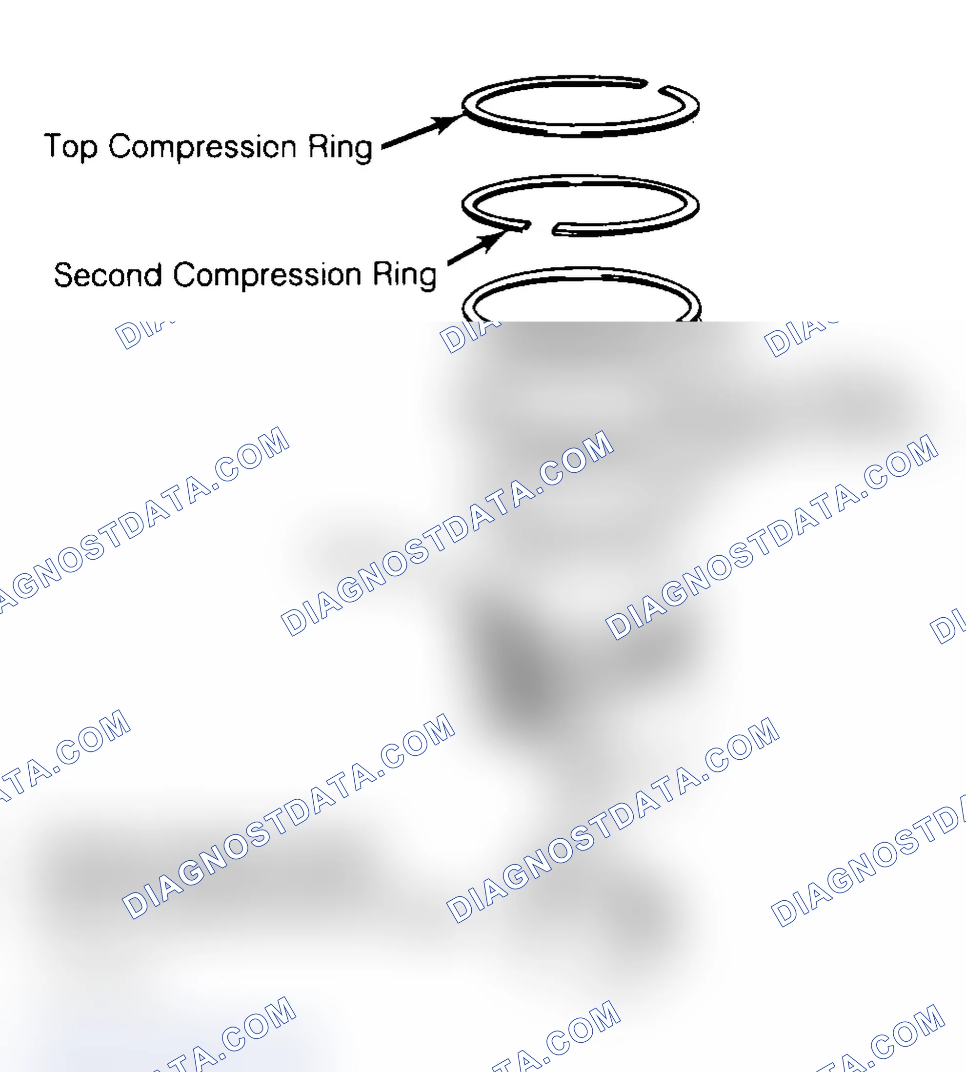 Scheme 18: Positioning Typical Piston Ring End Gap