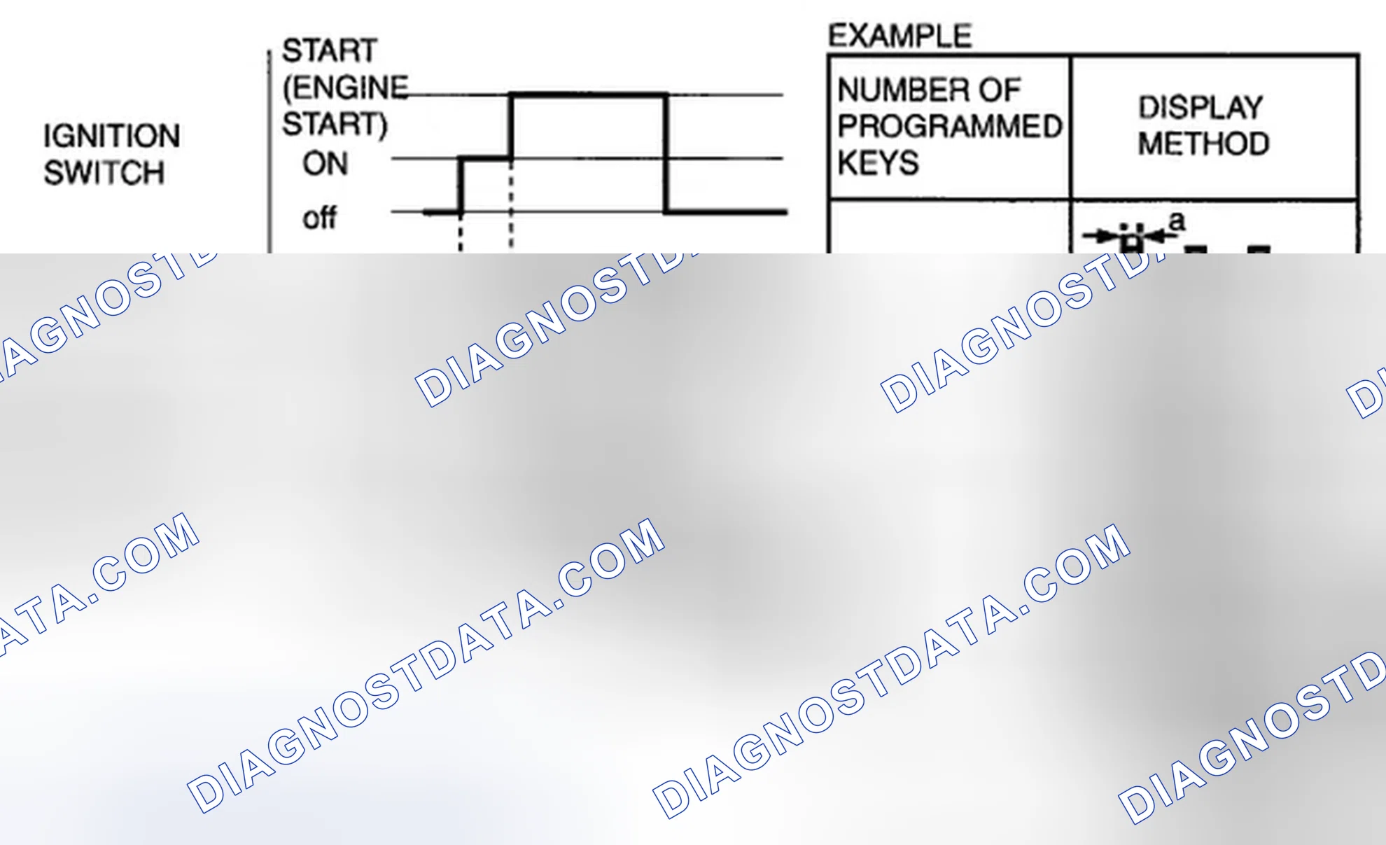 Scheme 94