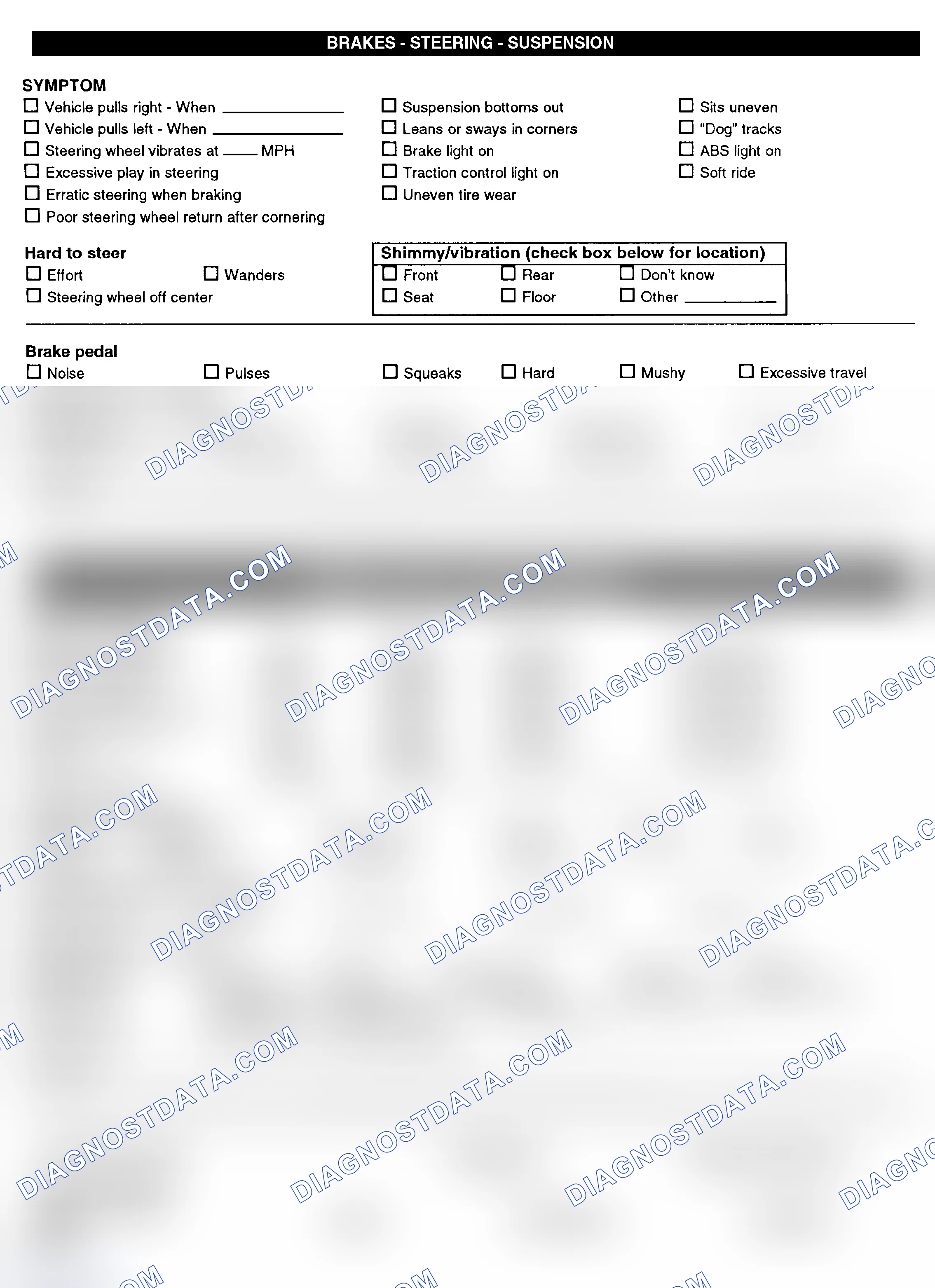 Scheme 3: Symptom Check List - Page 2