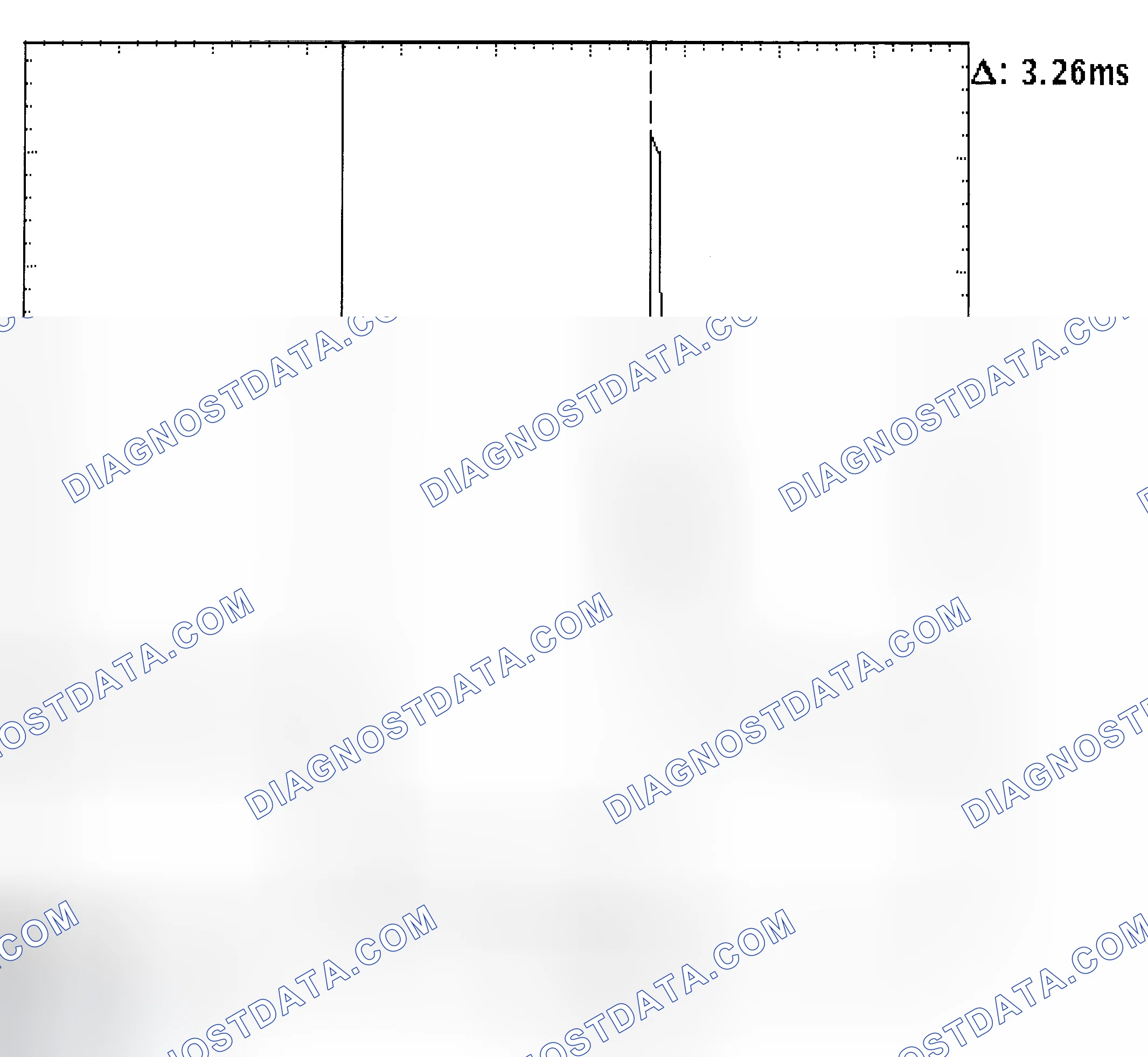 Scheme 22: Injector Bank - Known Good - Voltage Pattern