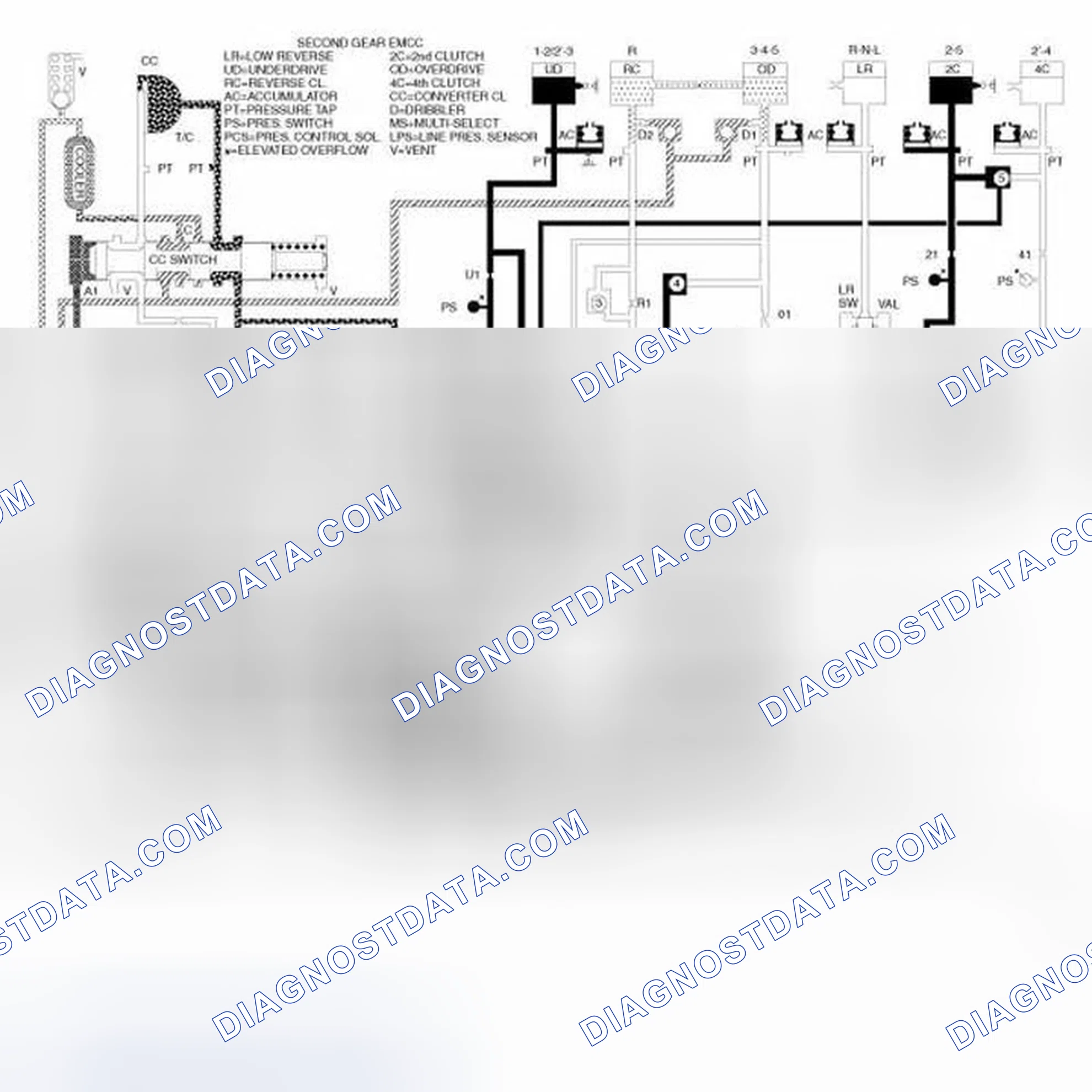 Scheme 9