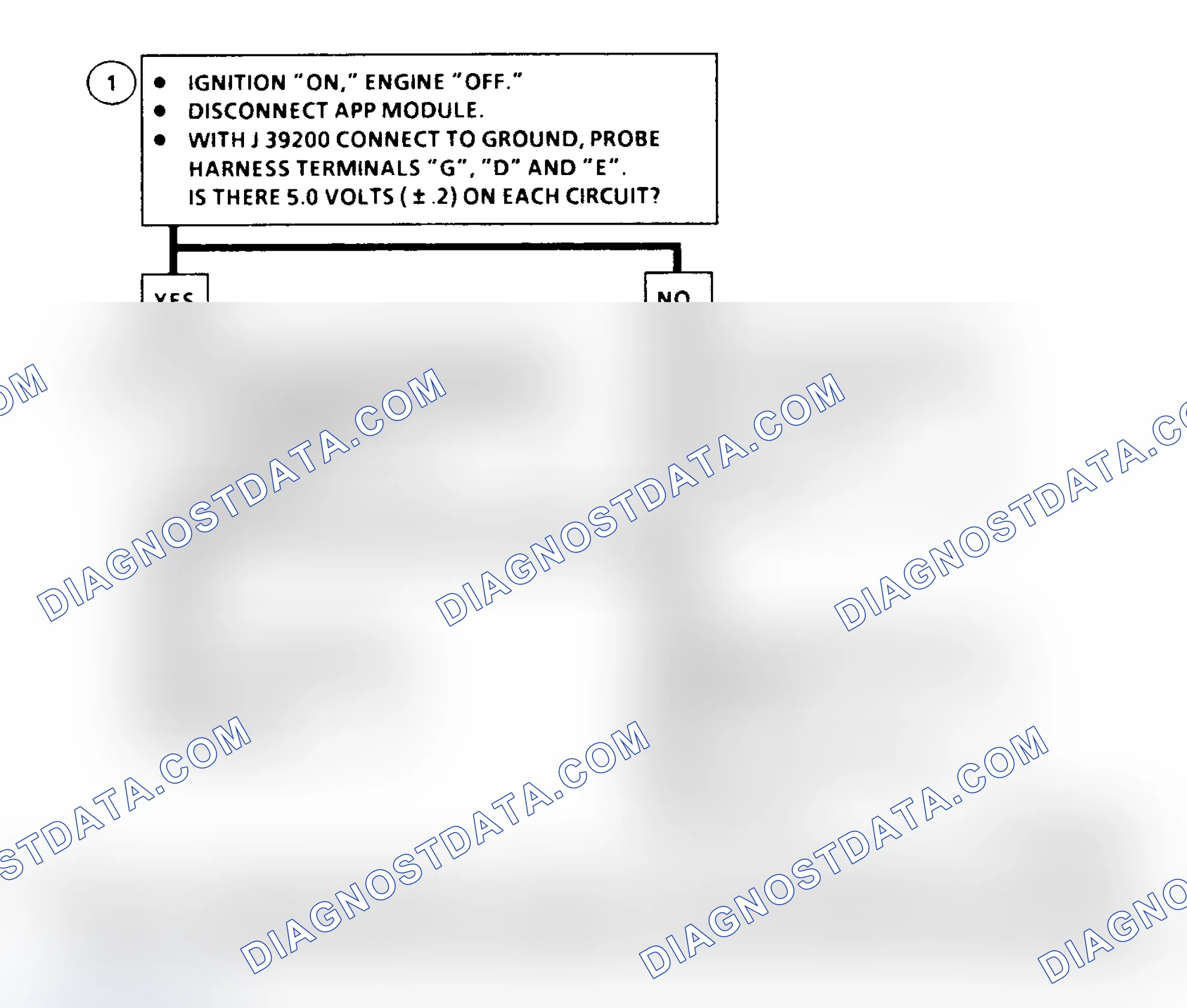 Scheme 191: DTC 27 Flow Chart ("C" & "K" Series) Accelerator Pedal Position (APP) No. 2 Circuit Range Fault