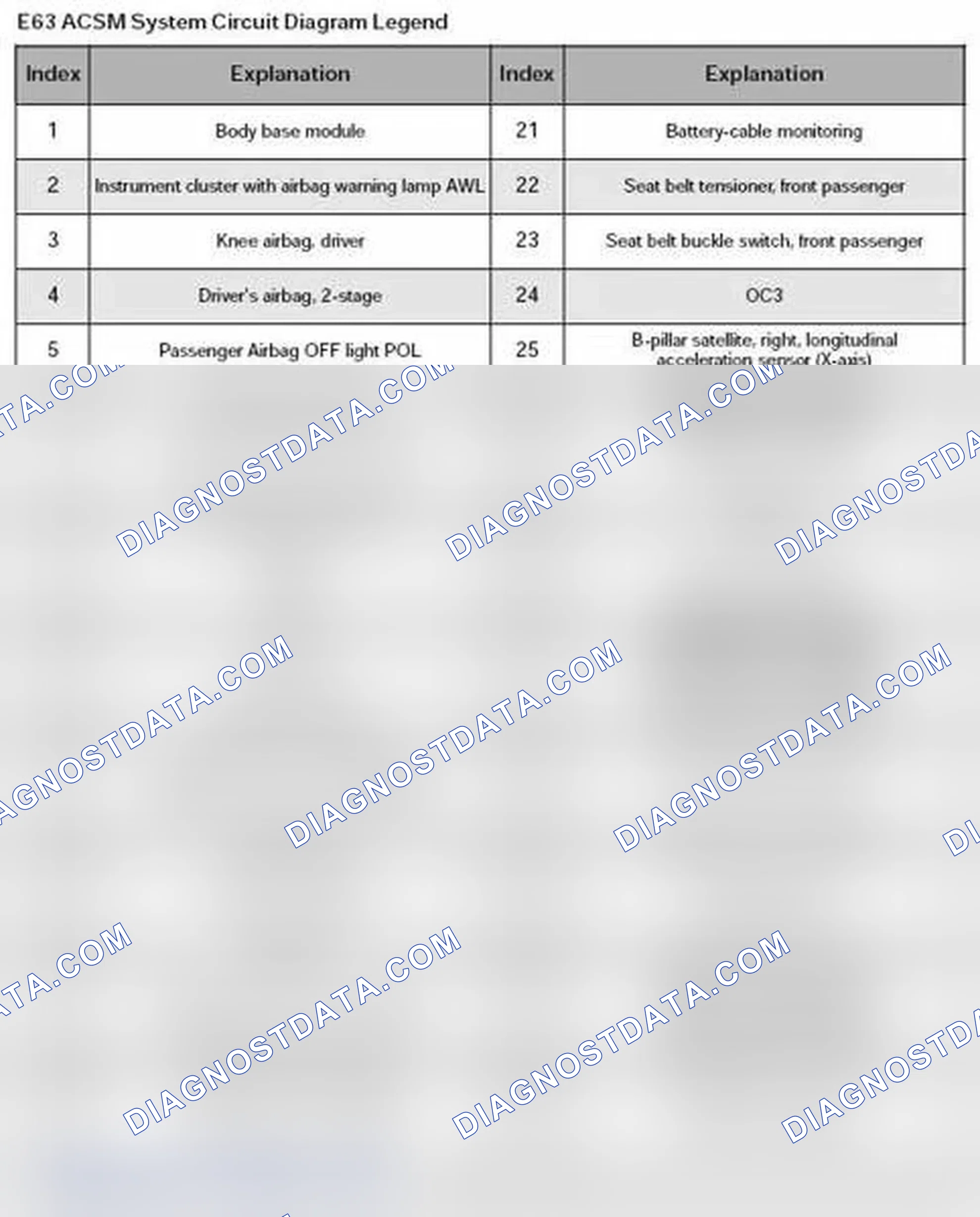 Scheme 55