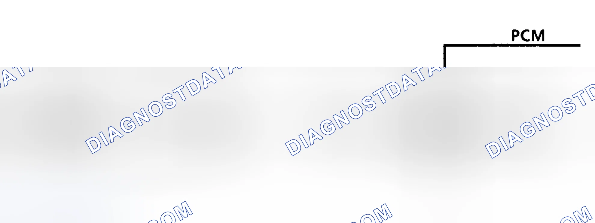 Scheme 223: Diagnostic Aids