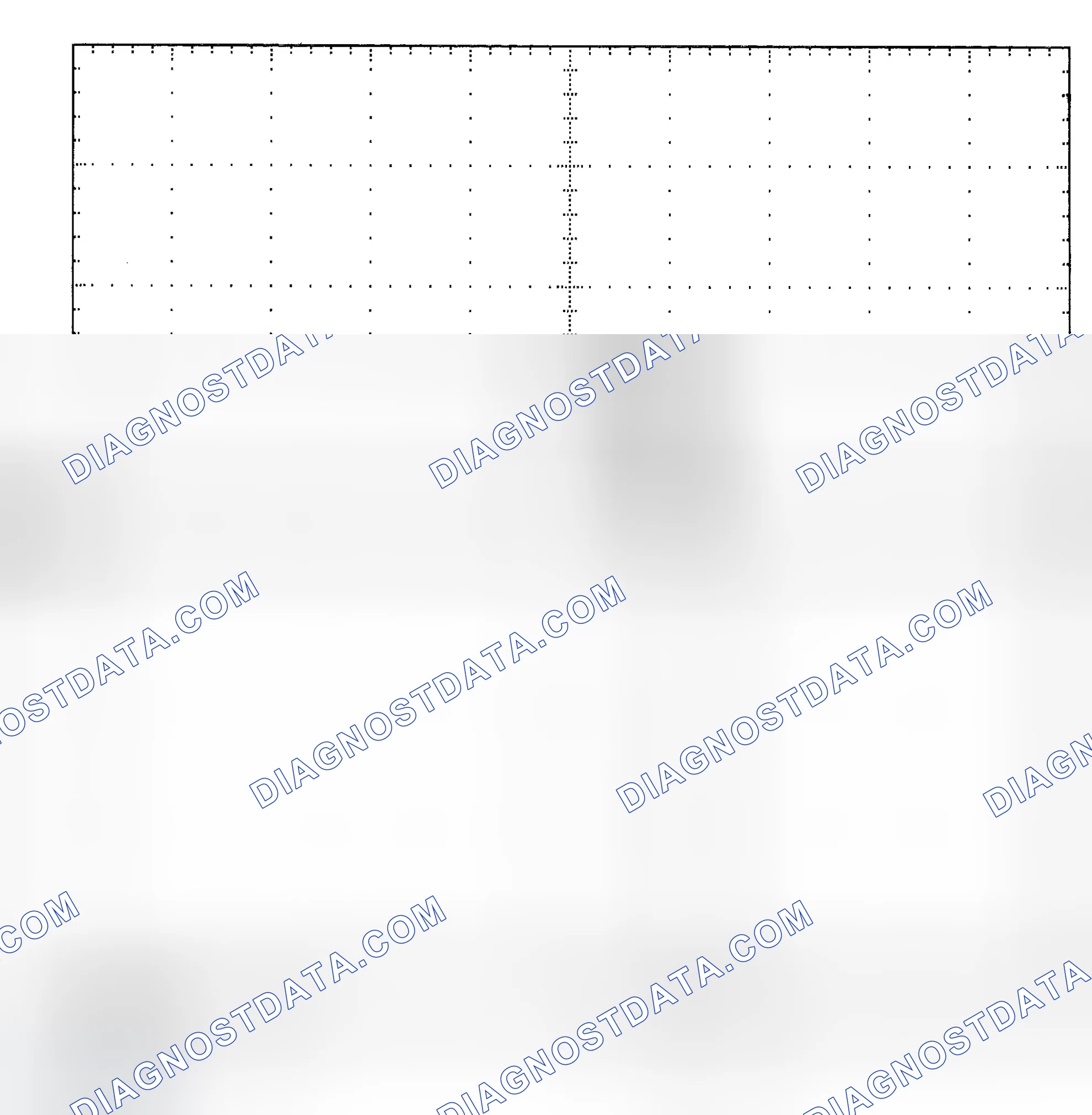 Scheme 25: Single Injector - Known Good - Voltage Pattern